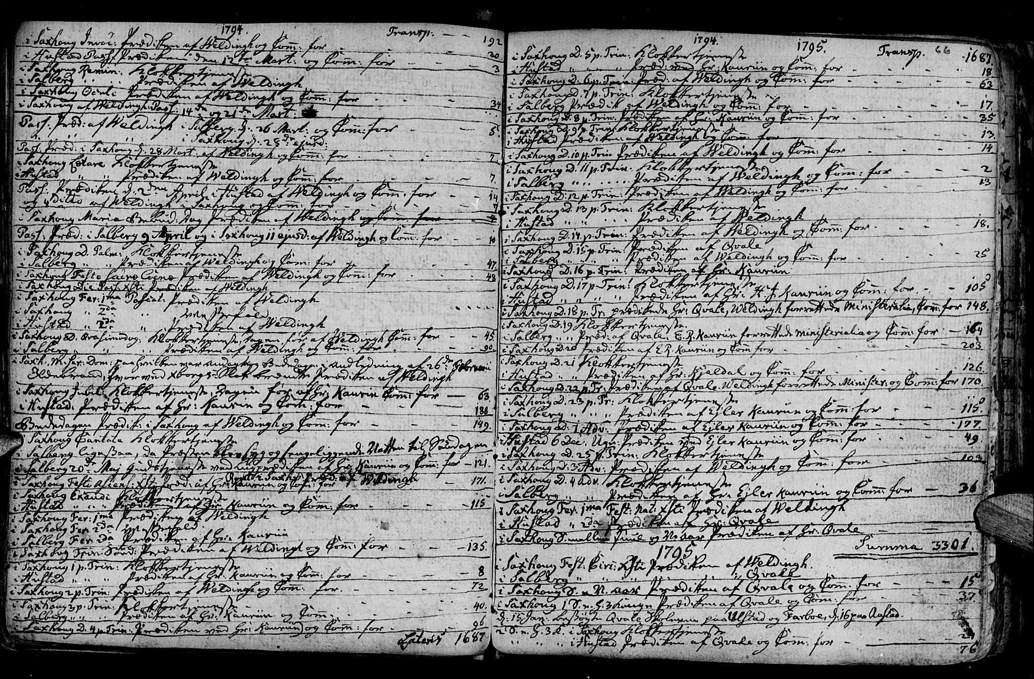 Ministerialprotokoller, klokkerbøker og fødselsregistre - Nord-Trøndelag, SAT/A-1458/730/L0273: Parish register (official) no. 730A02, 1762-1802, p. 66