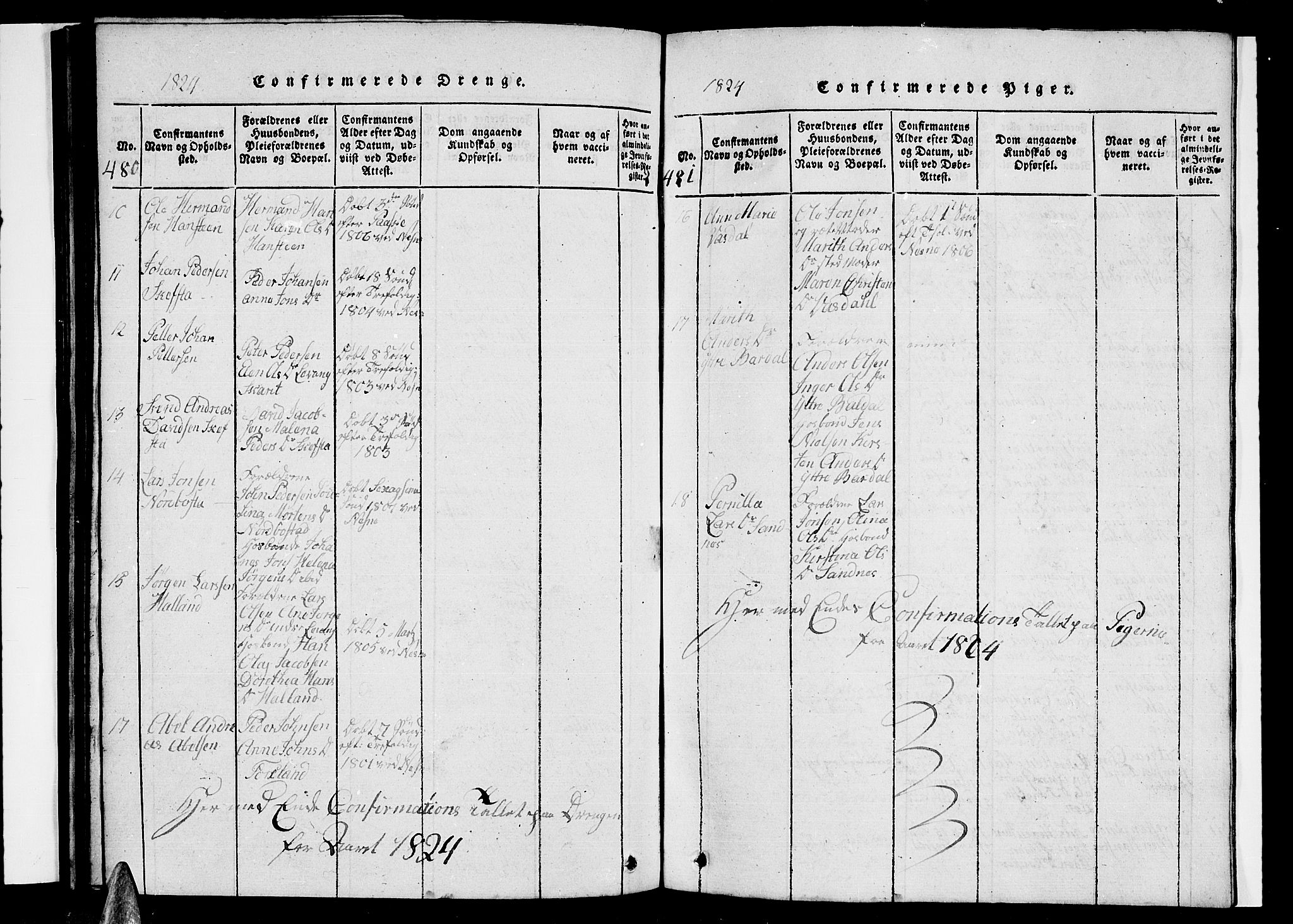 Ministerialprotokoller, klokkerbøker og fødselsregistre - Nordland, AV/SAT-A-1459/838/L0554: Parish register (copy) no. 838C01, 1820-1828, p. 480-481