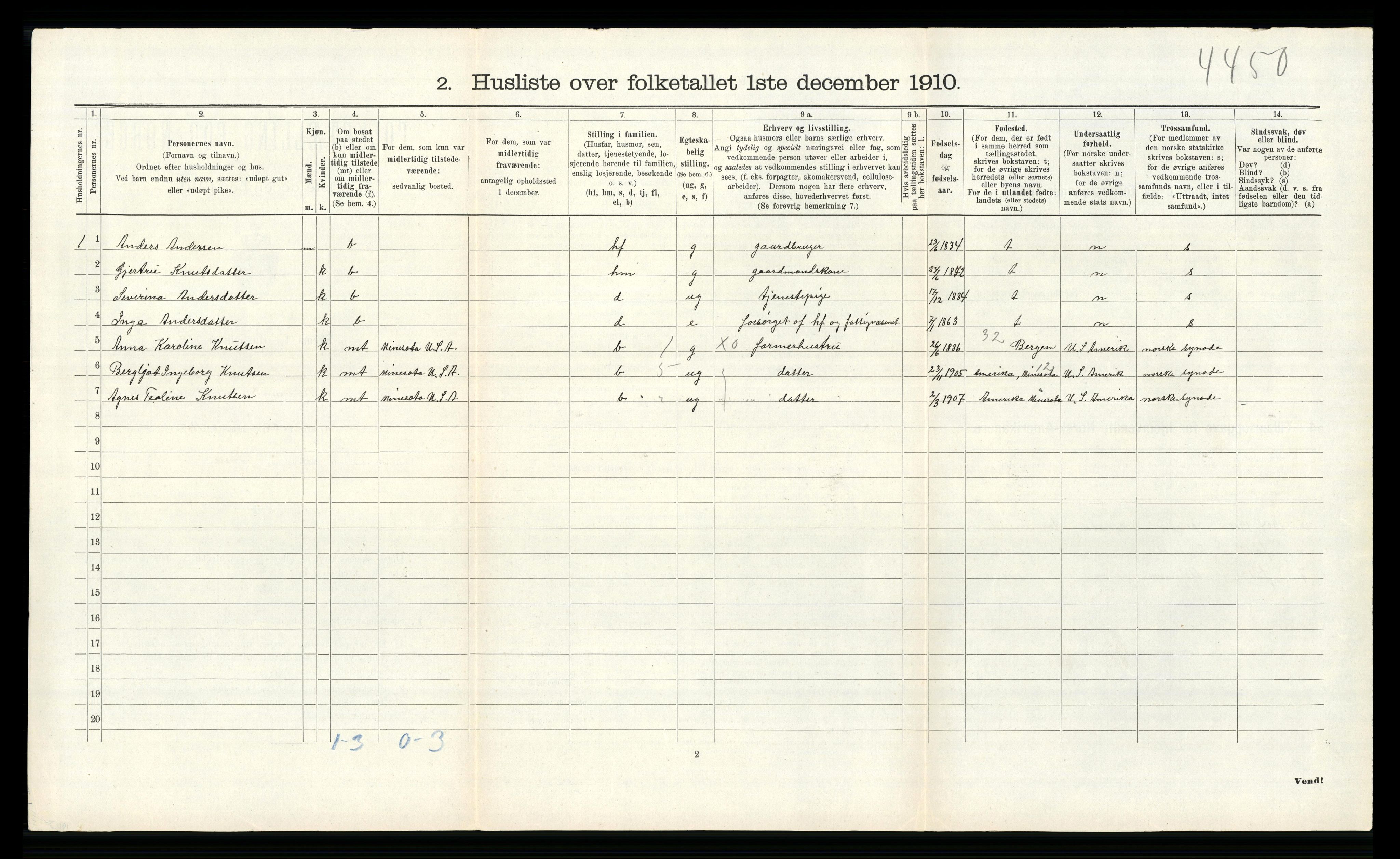 RA, 1910 census for Alversund, 1910, p. 419