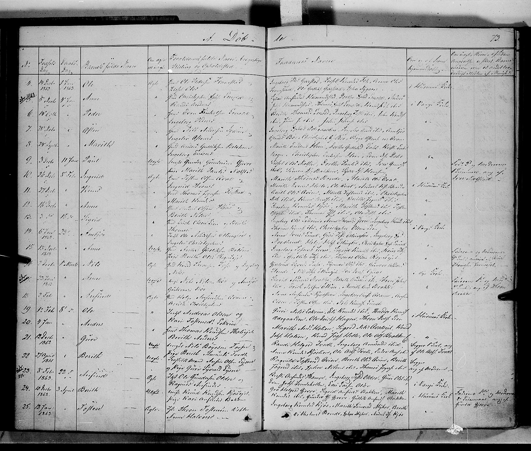 Vang prestekontor, Valdres, SAH/PREST-140/H/Ha/L0006: Parish register (official) no. 6, 1846-1864, p. 73