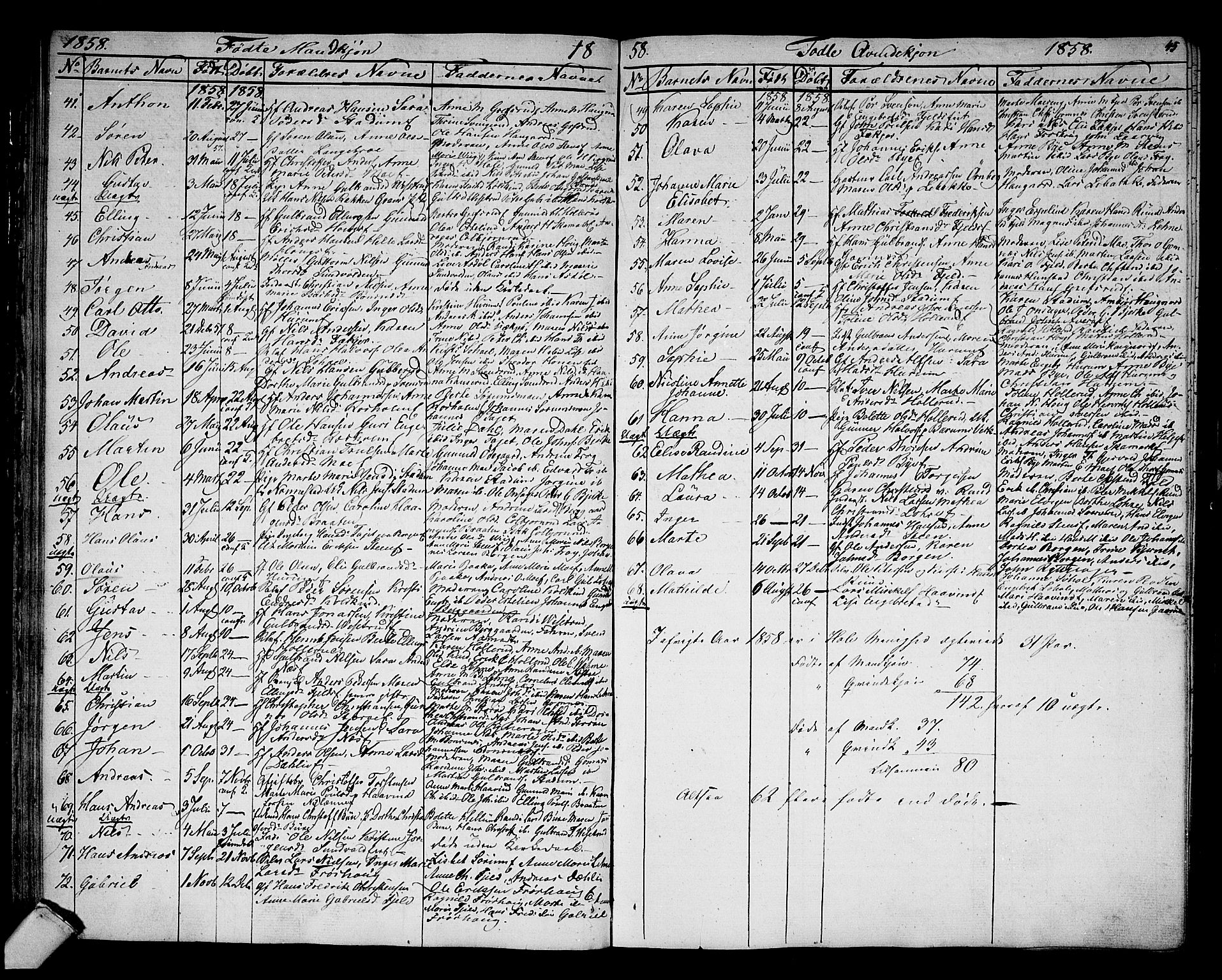 Hole kirkebøker, AV/SAKO-A-228/G/Ga/L0002: Parish register (copy) no. I 2, 1842-1878, p. 45