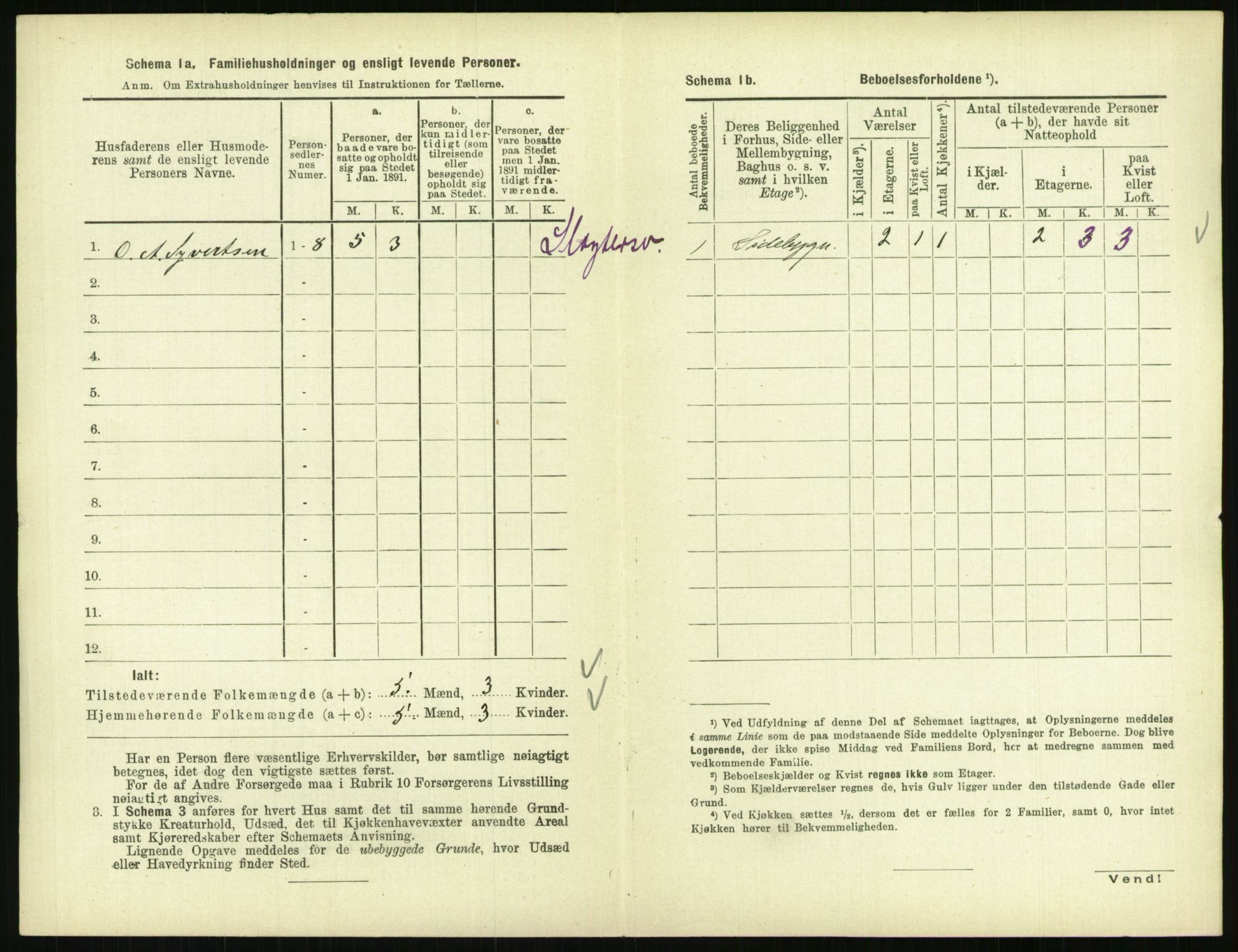 RA, 1891 census for 0801 Kragerø, 1891, p. 627