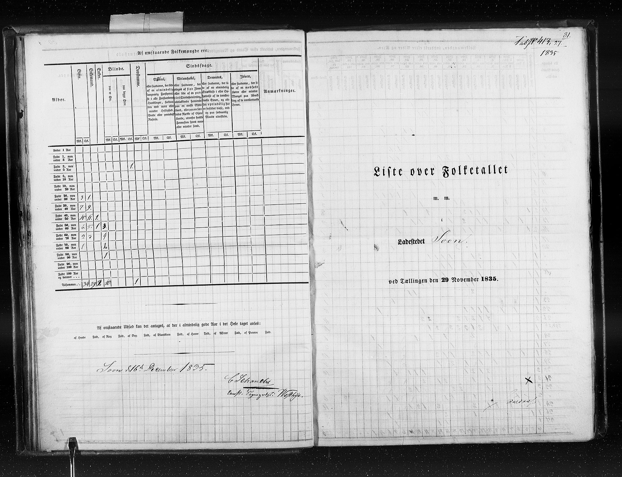 RA, Census 1835, vol. 10: Kjøpsteder og ladesteder: Fredrikshald-Kragerø, 1835, p. 31