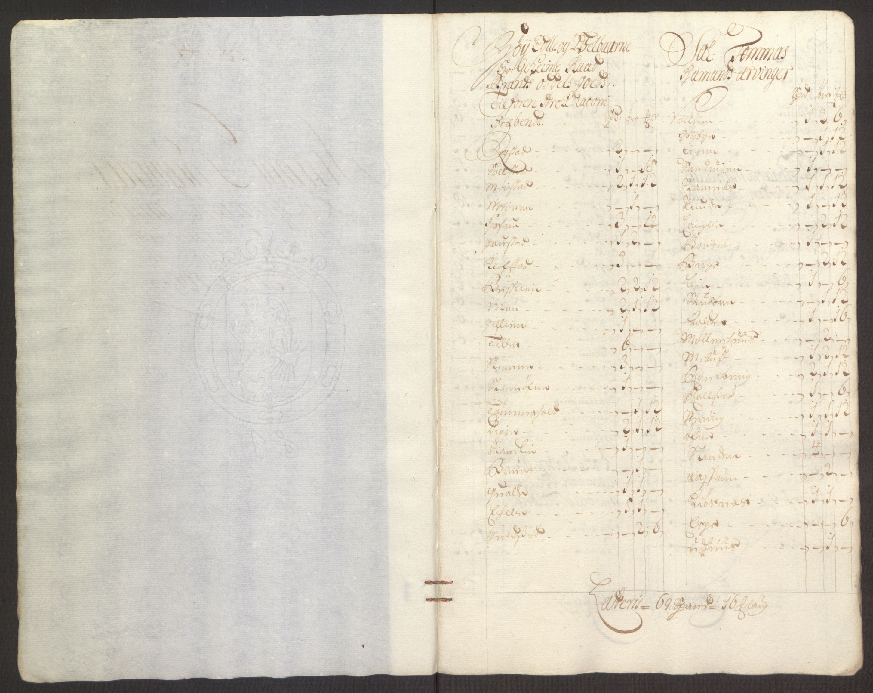 Rentekammeret inntil 1814, Reviderte regnskaper, Fogderegnskap, RA/EA-4092/R61/L4104: Fogderegnskap Strinda og Selbu, 1693-1694, p. 97
