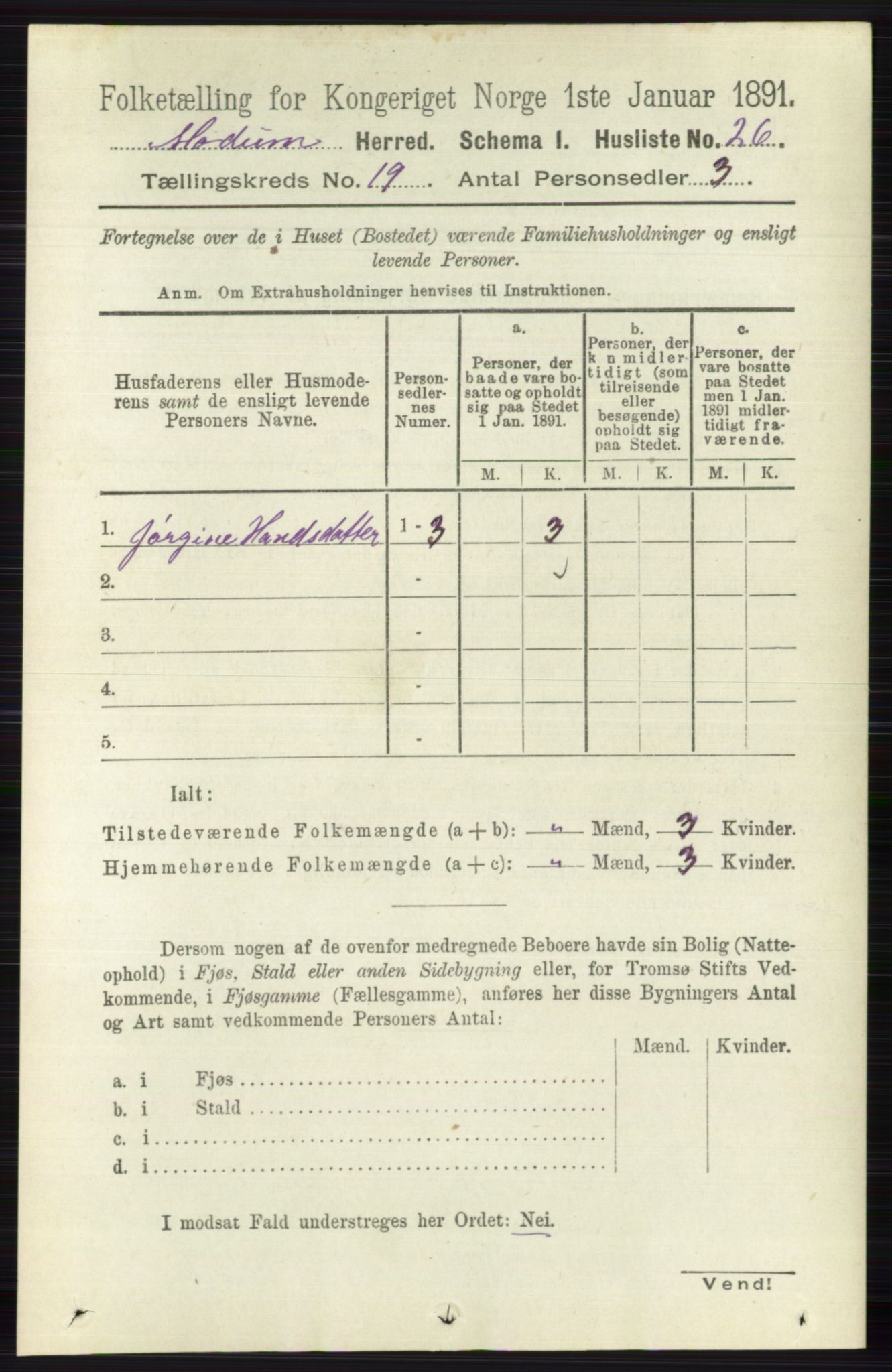 RA, 1891 census for 0623 Modum, 1891, p. 7604