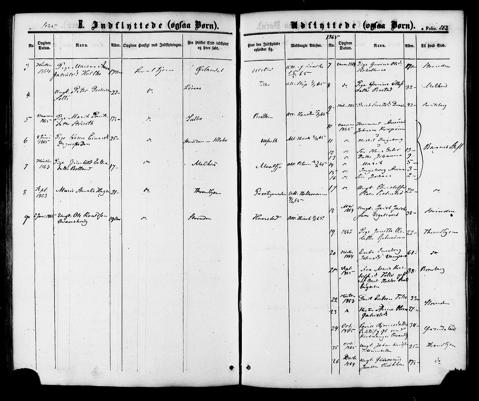Ministerialprotokoller, klokkerbøker og fødselsregistre - Sør-Trøndelag, SAT/A-1456/618/L0442: Parish register (official) no. 618A06 /1, 1863-1879, p. 283
