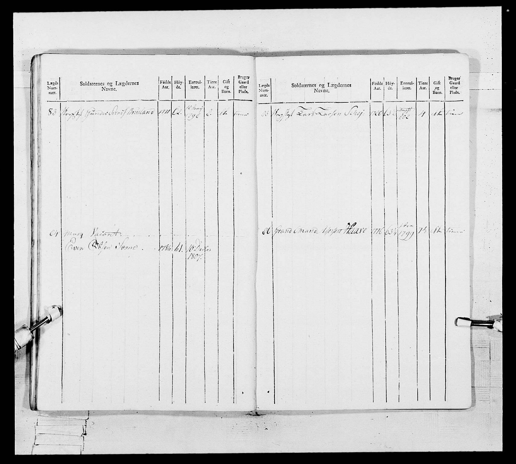 Generalitets- og kommissariatskollegiet, Det kongelige norske kommissariatskollegium, AV/RA-EA-5420/E/Eh/L0109: Vesterlenske nasjonale infanteriregiment, 1806, p. 200