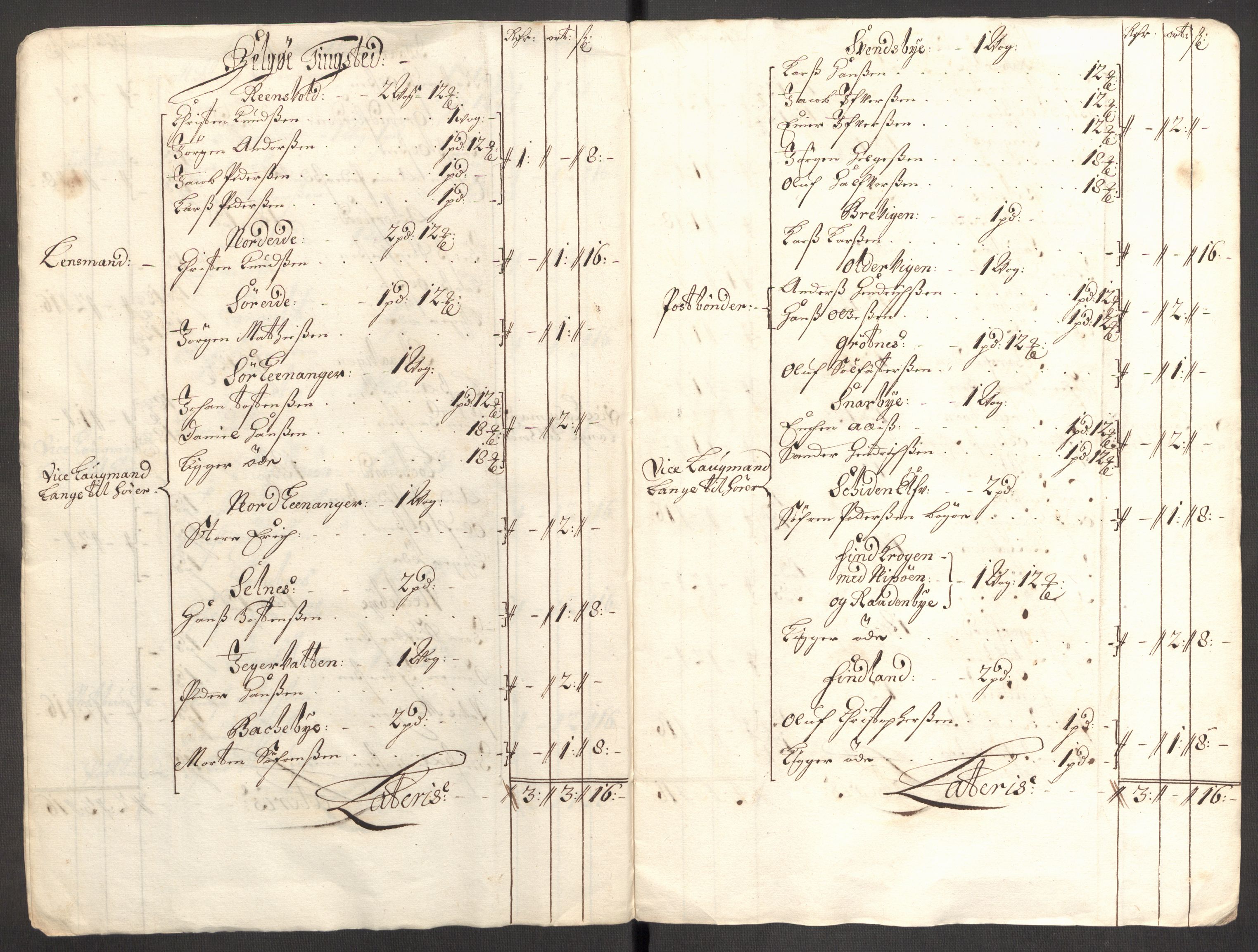 Rentekammeret inntil 1814, Reviderte regnskaper, Fogderegnskap, AV/RA-EA-4092/R68/L4755: Fogderegnskap Senja og Troms, 1700-1704, p. 250