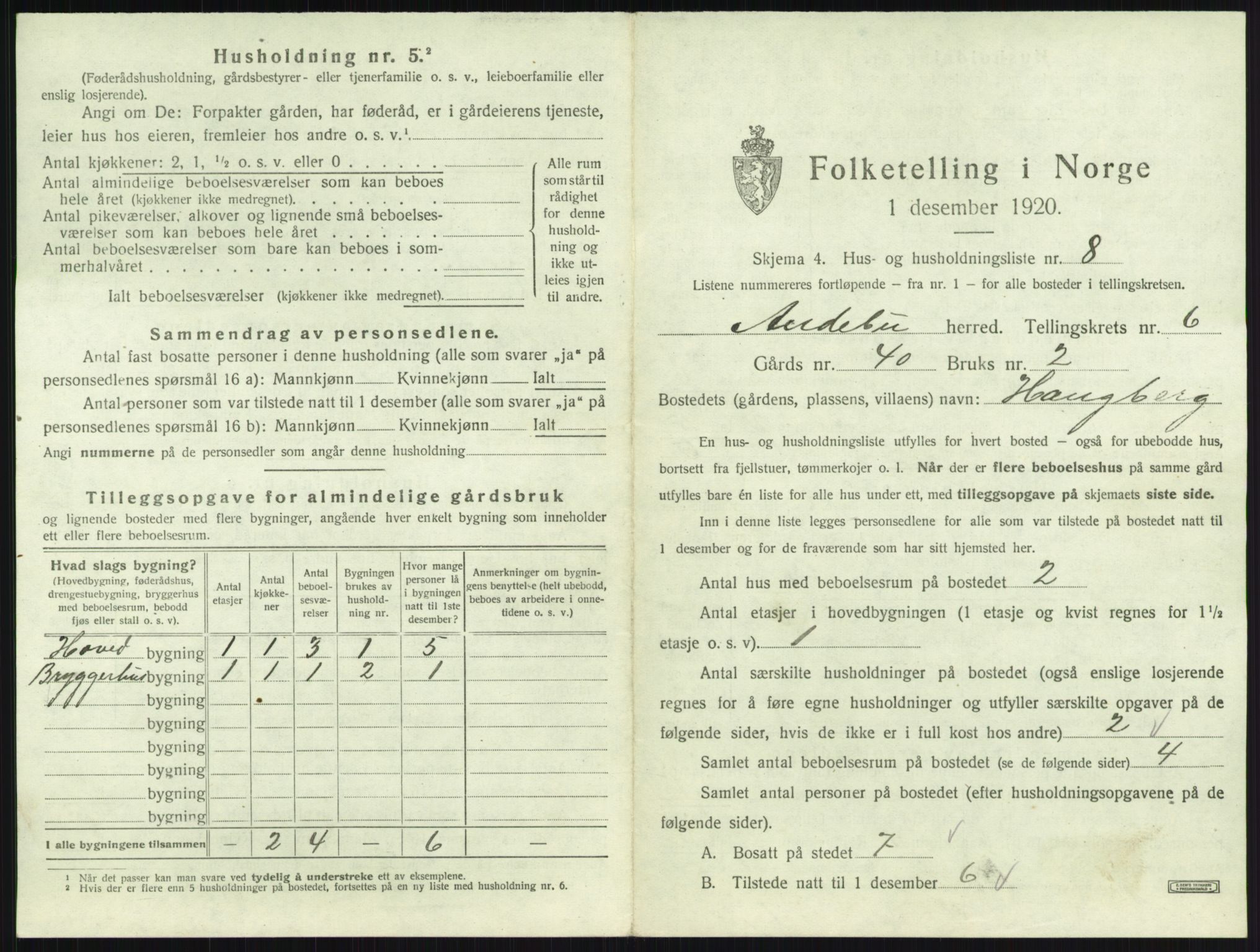 SAKO, 1920 census for Andebu, 1920, p. 368