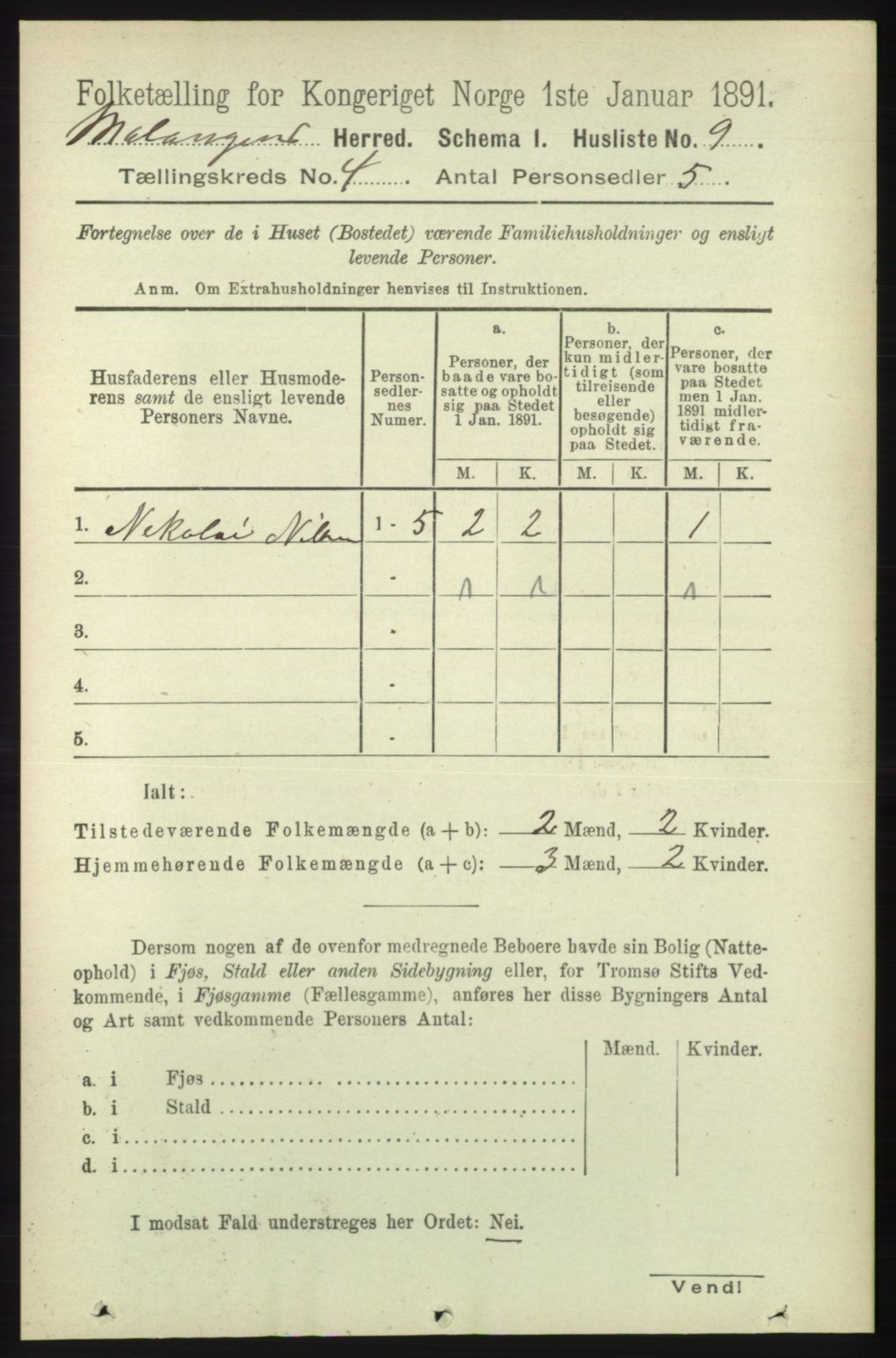 RA, 1891 census for 1932 Malangen, 1891, p. 1044