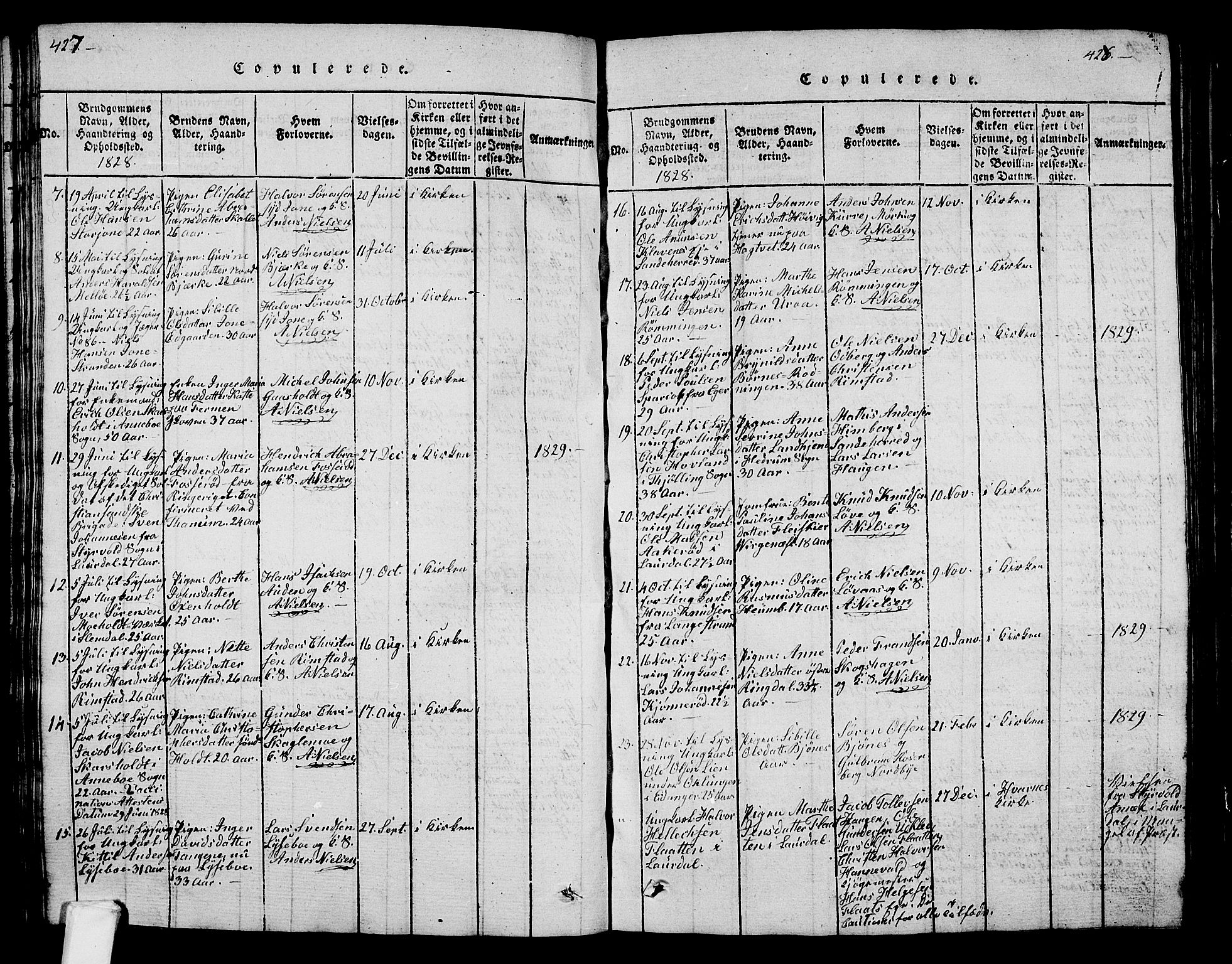 Hedrum kirkebøker, SAKO/A-344/G/Ga/L0003: Parish register (copy) no. I 3, 1817-1835, p. 427-428