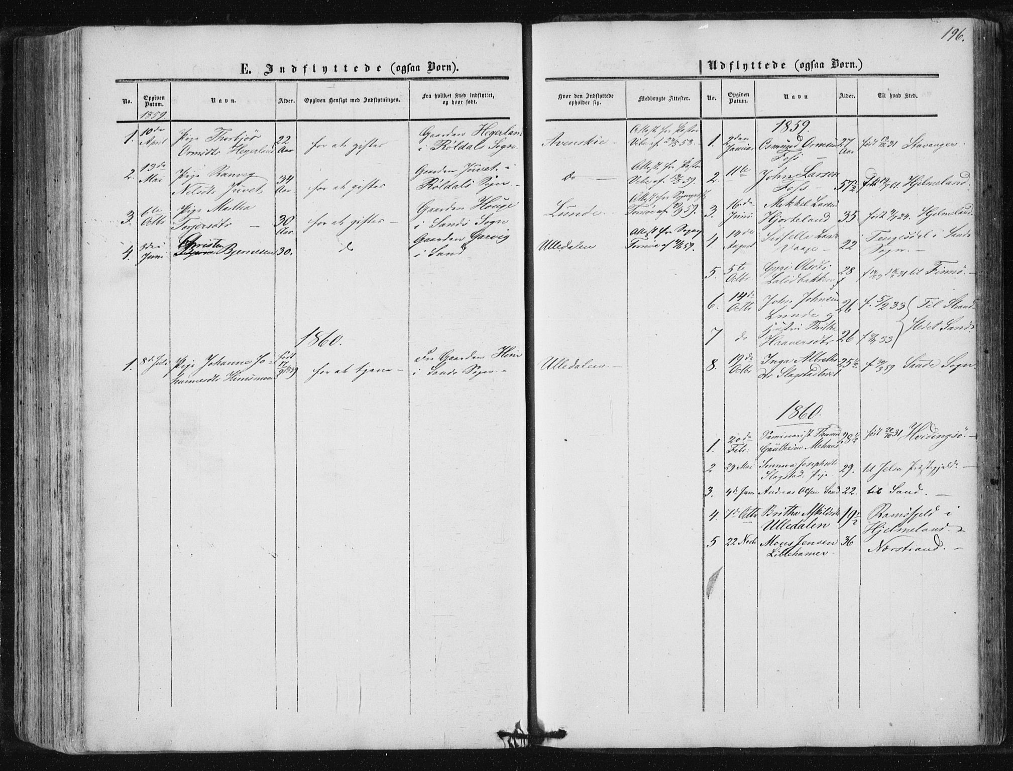 Suldal sokneprestkontor, SAST/A-101845/01/IV/L0009: Parish register (official) no. A 9, 1854-1868, p. 196