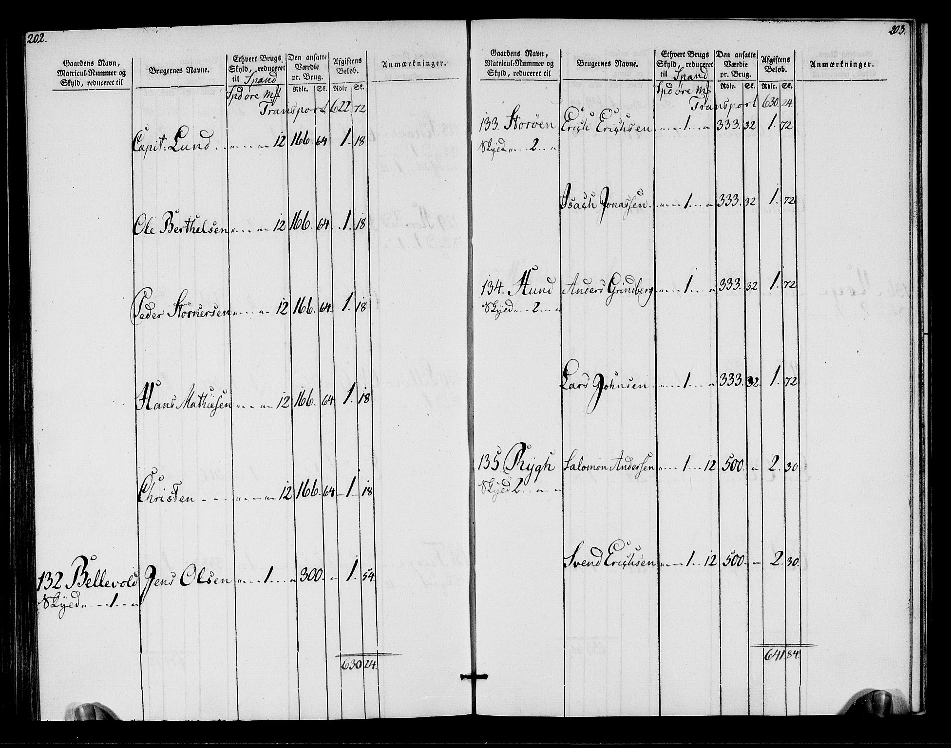 Rentekammeret inntil 1814, Realistisk ordnet avdeling, AV/RA-EA-4070/N/Ne/Nea/L0155: Namdalen fogderi. Oppebørselsregister, 1803-1804, p. 104