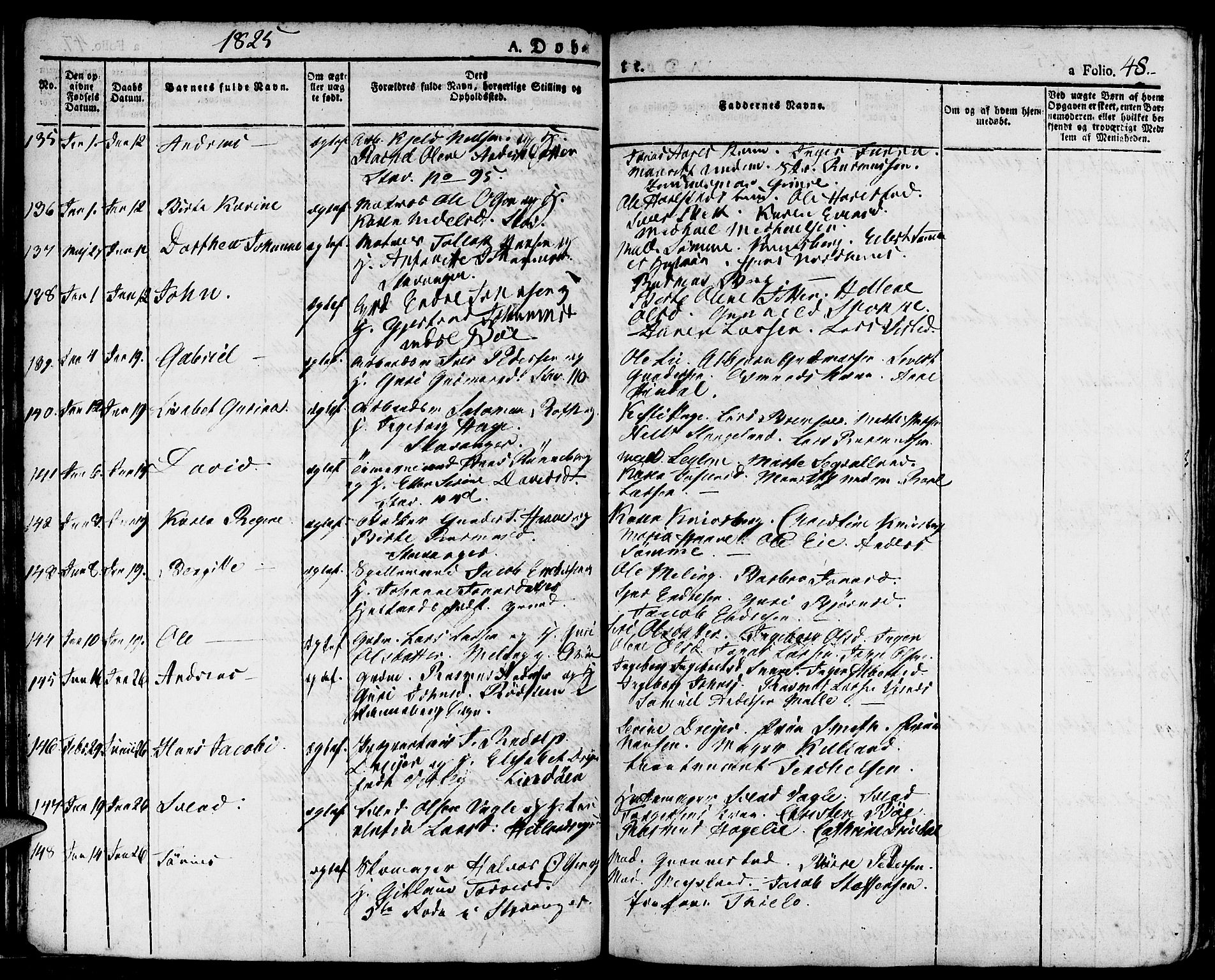 Domkirken sokneprestkontor, AV/SAST-A-101812/001/30/30BA/L0009: Parish register (official) no. A 9, 1821-1832, p. 48