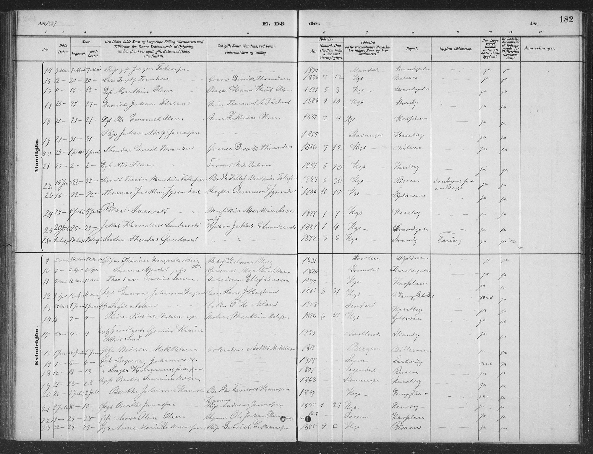 Haugesund sokneprestkontor, AV/SAST-A -101863/H/Ha/Hab/L0002: Parish register (copy) no. B 2, 1881-1894, p. 182