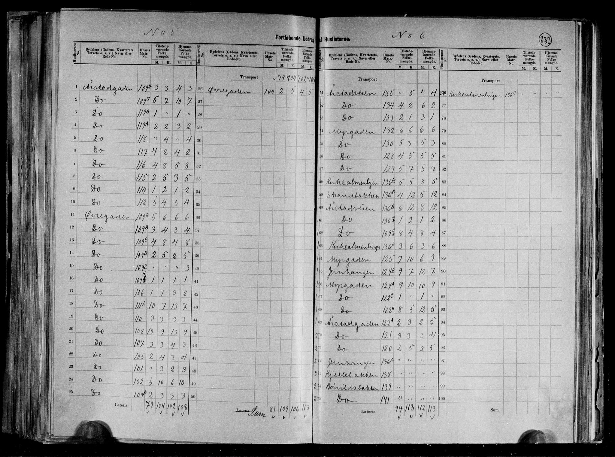 RA, 1891 census for 1101 Egersund, 1891, p. 10