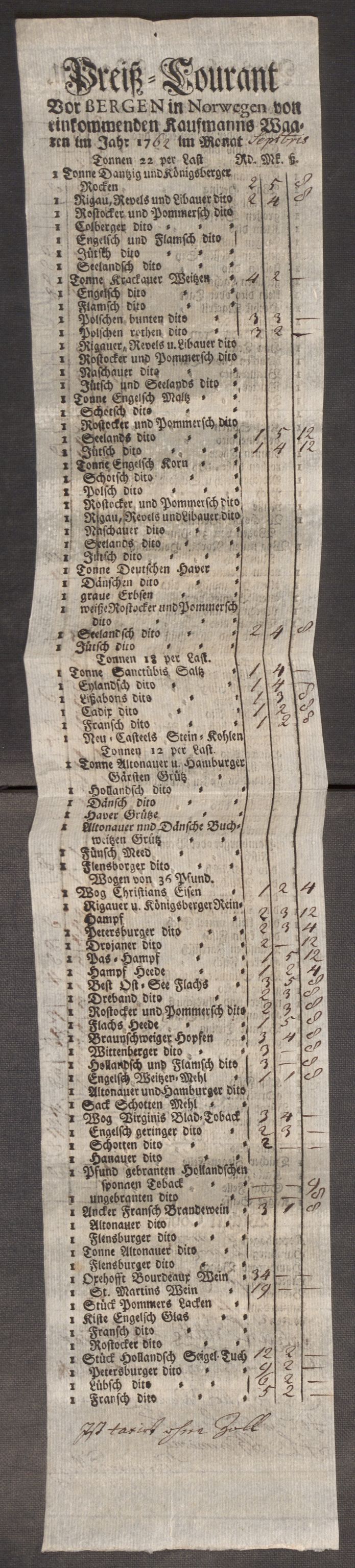 Rentekammeret inntil 1814, Realistisk ordnet avdeling, AV/RA-EA-4070/Oe/L0009: [Ø1]: Nordafjelske priskuranter, 1759-1768, p. 134