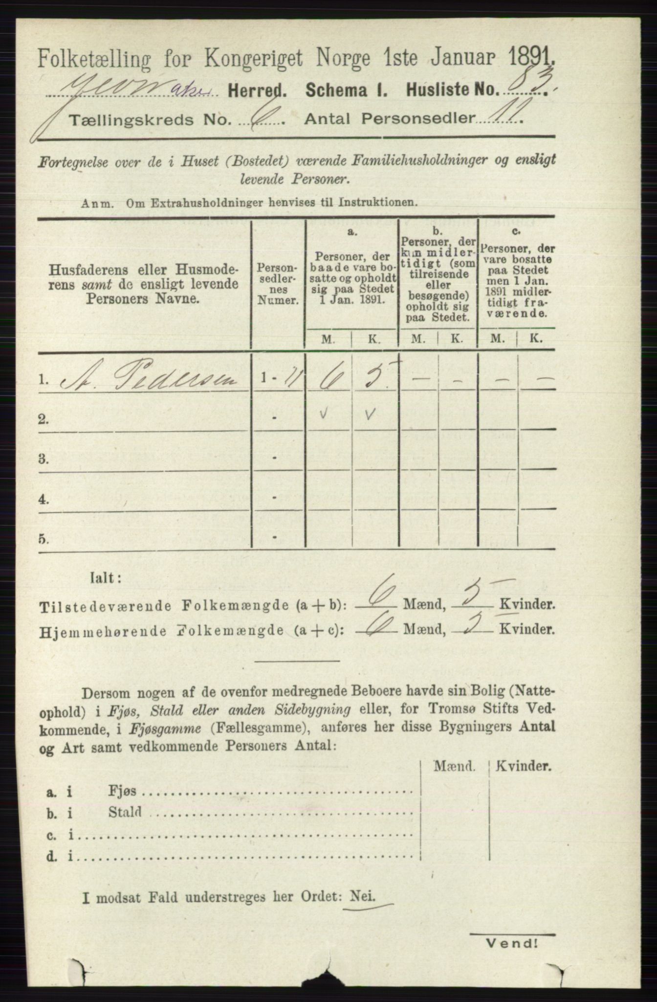 RA, 1891 census for 0532 Jevnaker, 1891, p. 3096