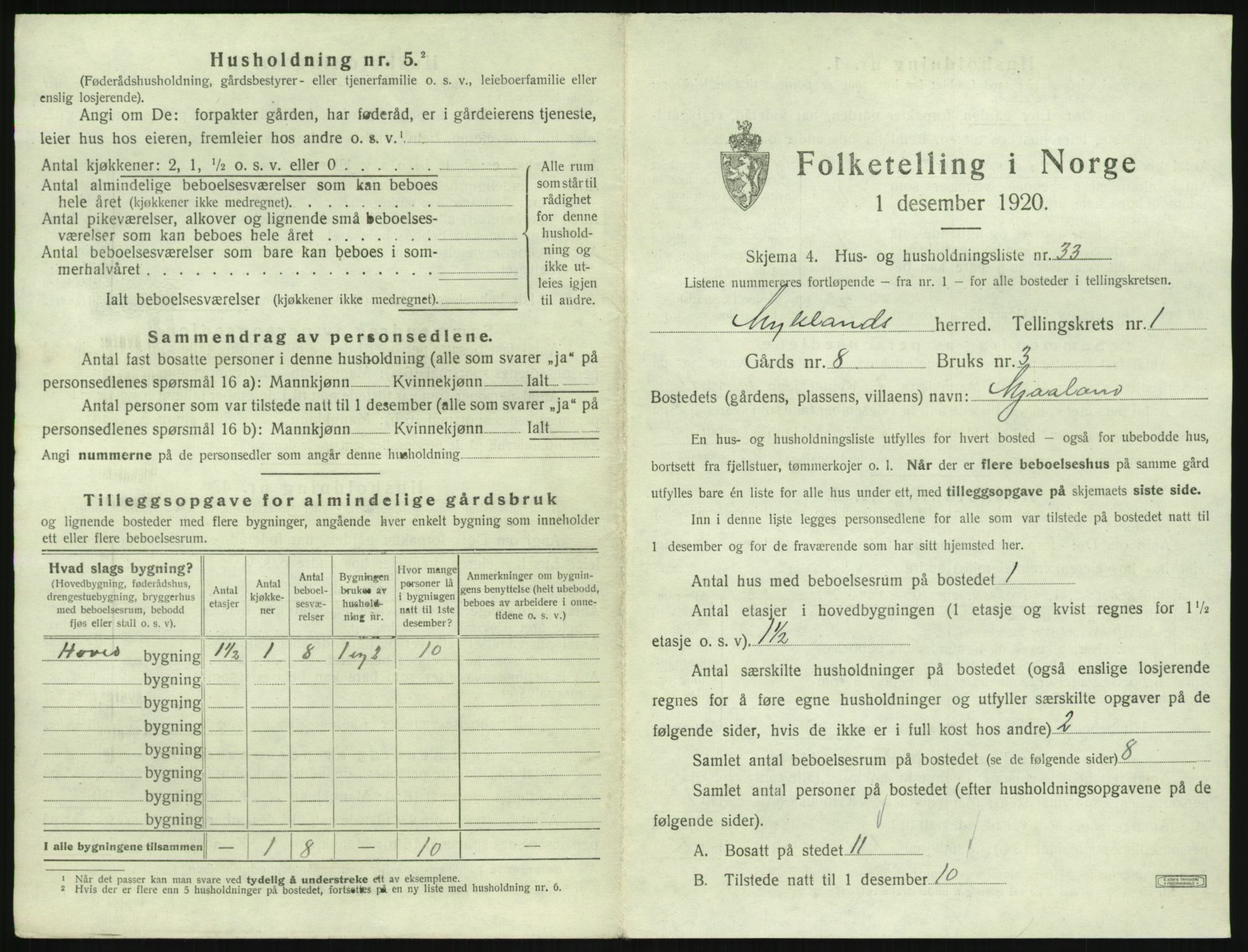 SAK, 1920 census for Mykland, 1920, p. 90