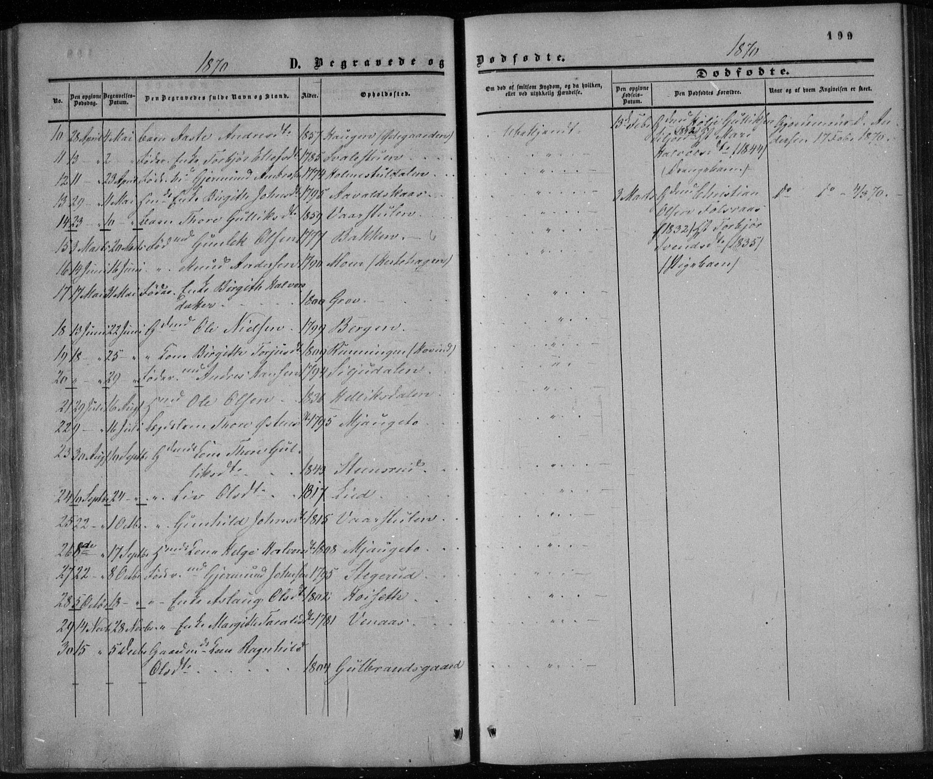 Gransherad kirkebøker, AV/SAKO-A-267/F/Fa/L0003: Parish register (official) no. I 3, 1859-1870, p. 199