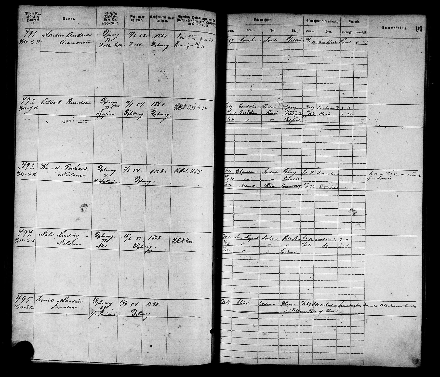 Tvedestrand mønstringskrets, SAK/2031-0011/F/Fa/L0001: Annotasjonsrulle nr 1-1905 med register, R-1, 1866-1886, p. 120