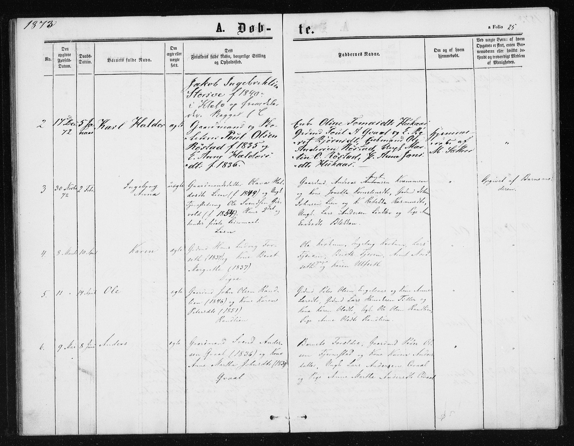 Ministerialprotokoller, klokkerbøker og fødselsregistre - Sør-Trøndelag, SAT/A-1456/608/L0333: Parish register (official) no. 608A02, 1862-1876, p. 25