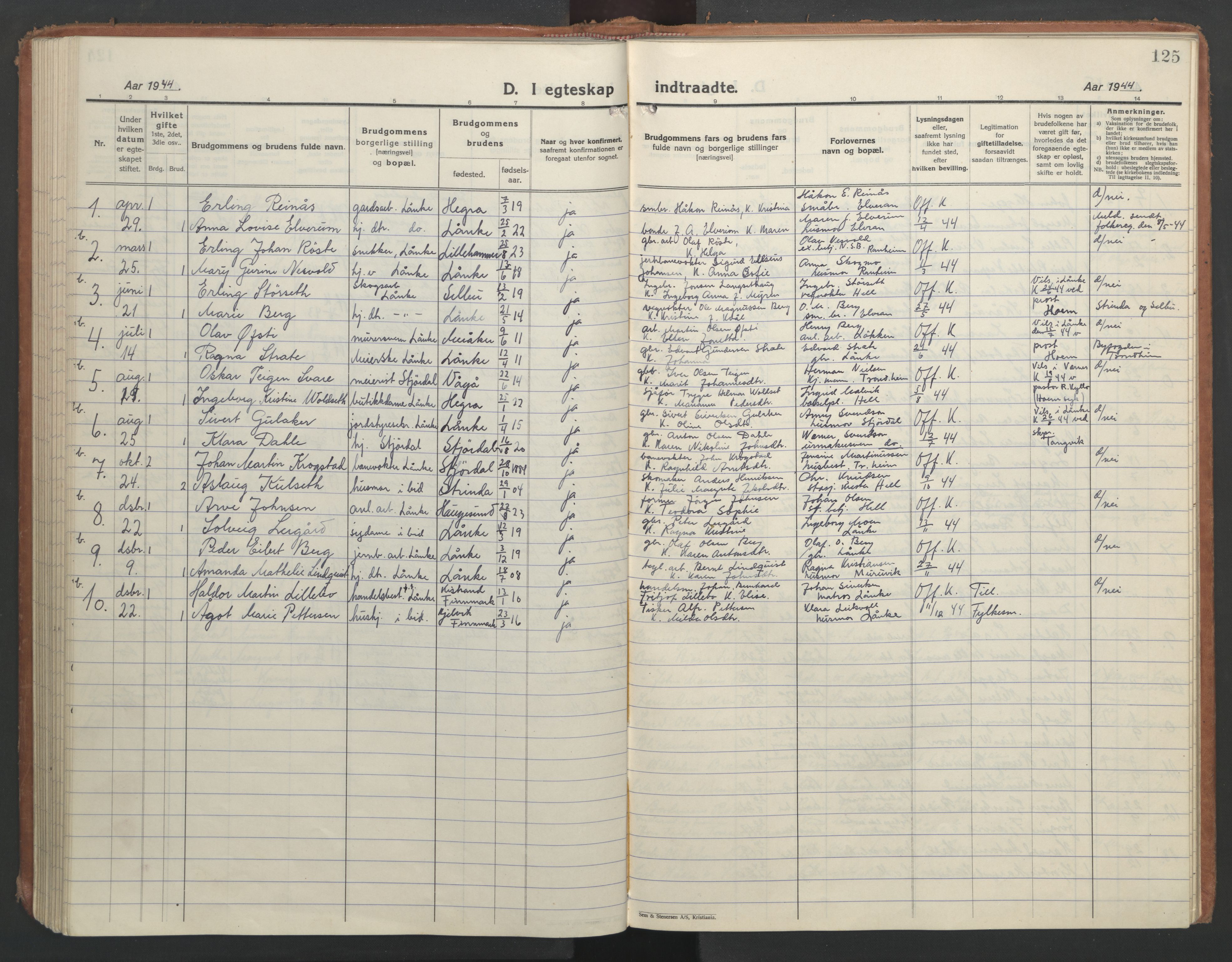 Ministerialprotokoller, klokkerbøker og fødselsregistre - Nord-Trøndelag, SAT/A-1458/710/L0097: Parish register (copy) no. 710C02, 1925-1955, p. 125