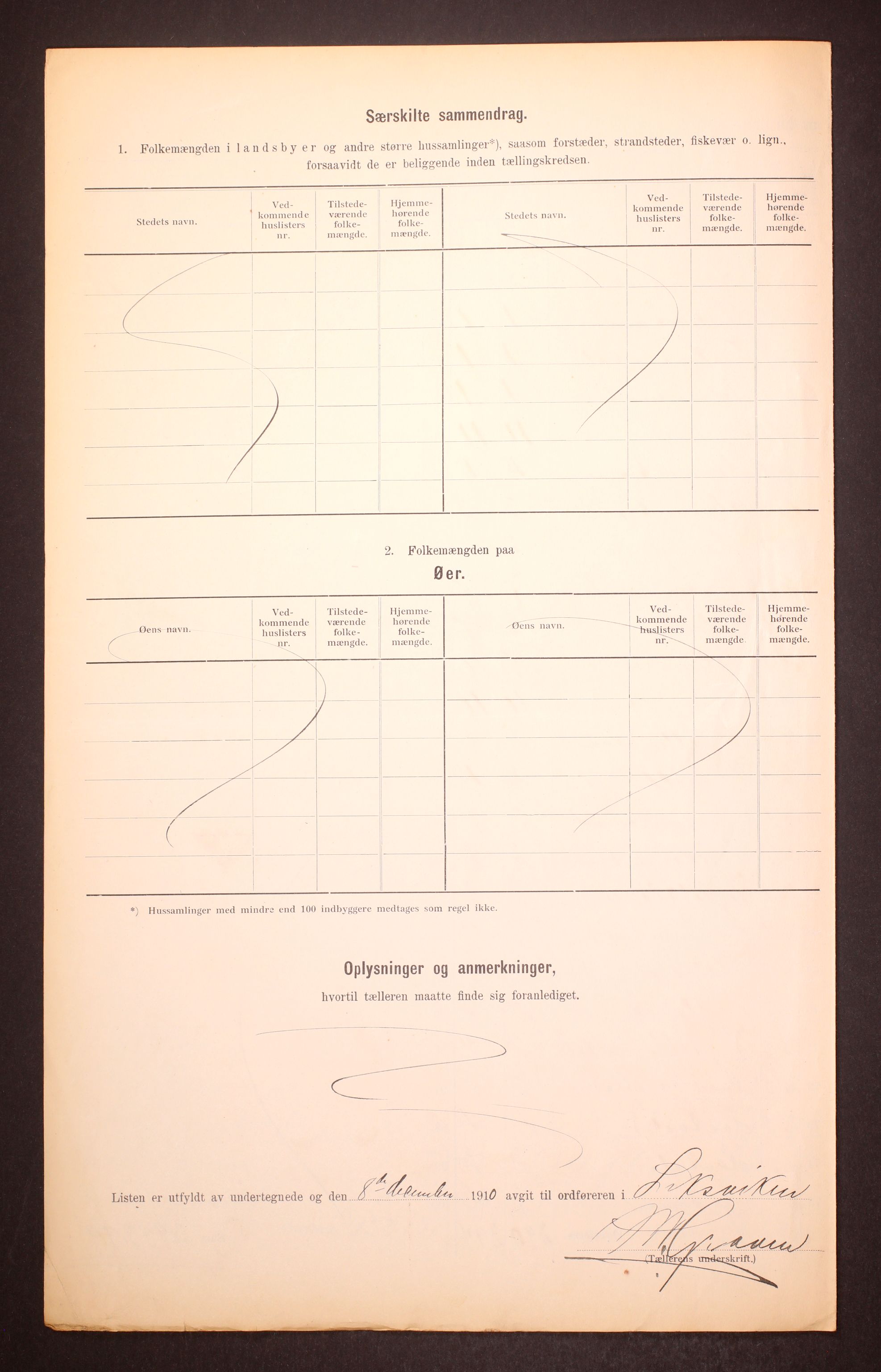 RA, 1910 census for Leksvik, 1910, p. 6