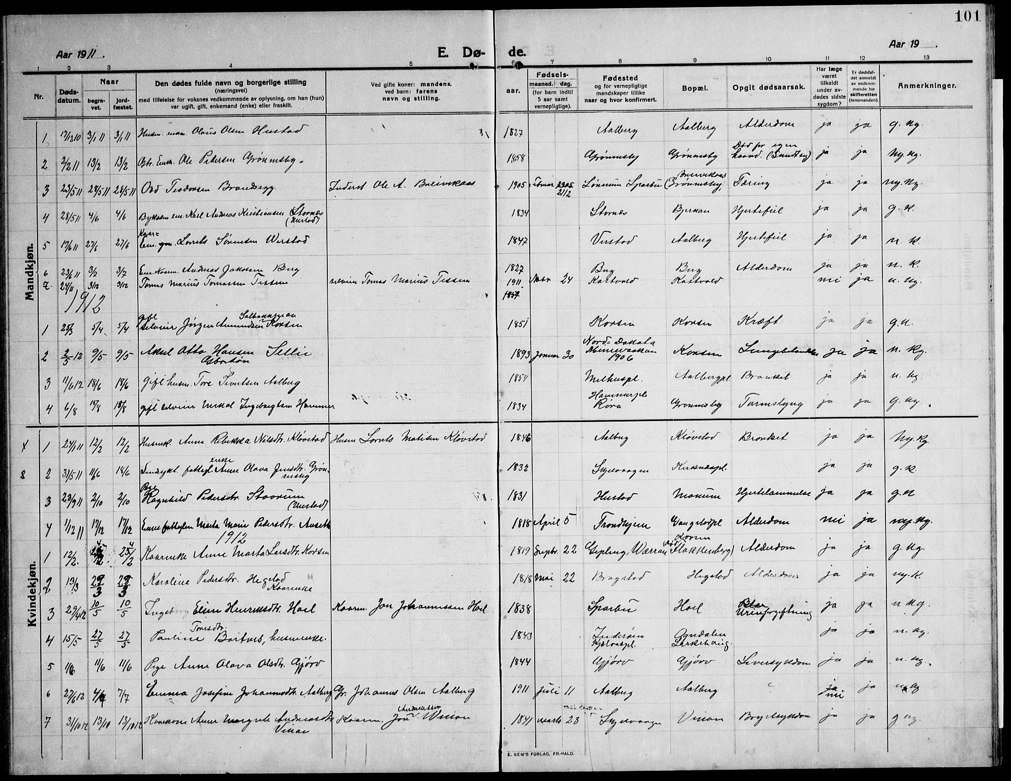 Ministerialprotokoller, klokkerbøker og fødselsregistre - Nord-Trøndelag, SAT/A-1458/732/L0319: Parish register (copy) no. 732C03, 1911-1945, p. 101