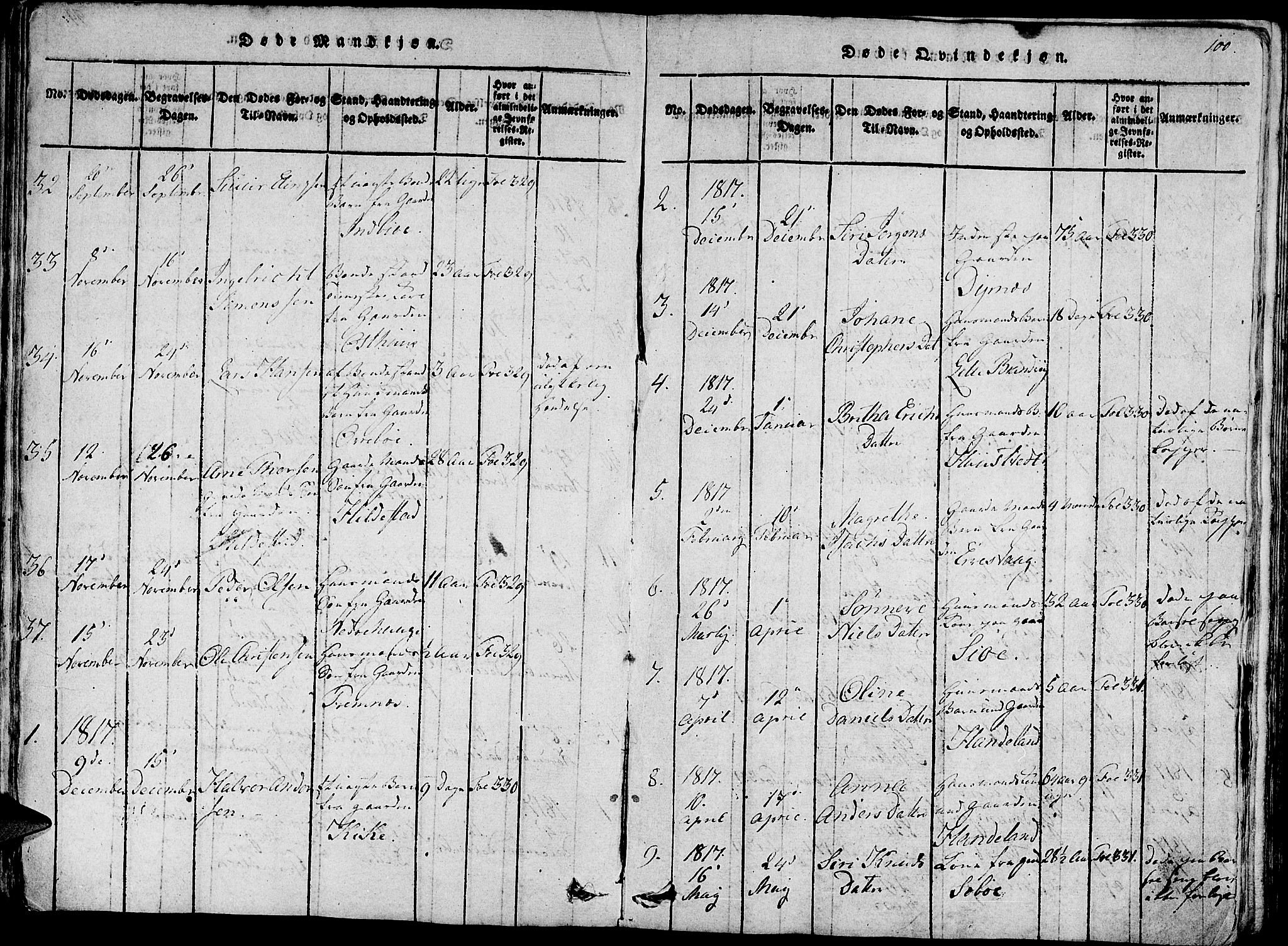 Fjelberg sokneprestembete, AV/SAB-A-75201/H/Haa: Parish register (official) no. A 4, 1816-1822, p. 100