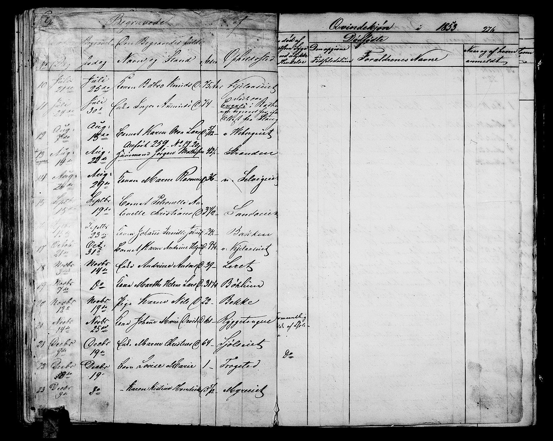 Sande Kirkebøker, AV/SAKO-A-53/G/Ga/L0002: Parish register (copy) no. 2, 1847-1863, p. 276