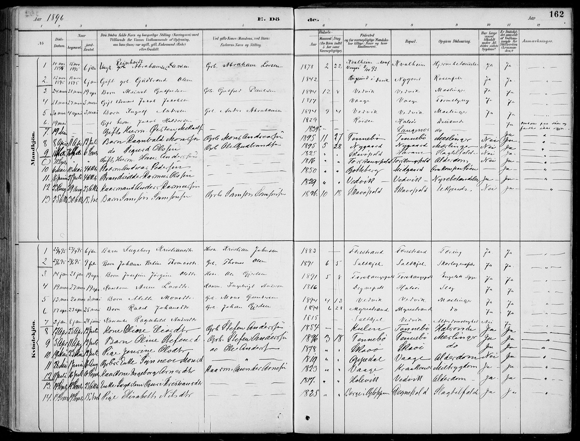 Selje sokneprestembete, AV/SAB-A-99938/H/Ha/Haa/Haac/L0002: Parish register (official) no. C  2, 1889-1904, p. 162