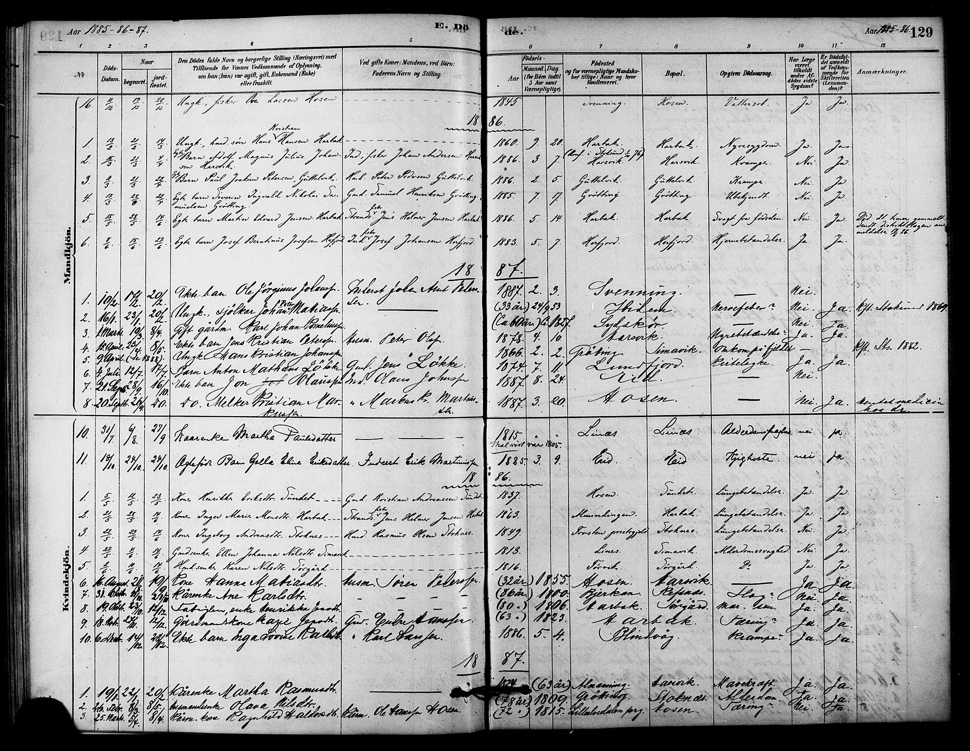 Ministerialprotokoller, klokkerbøker og fødselsregistre - Sør-Trøndelag, SAT/A-1456/656/L0692: Parish register (official) no. 656A01, 1879-1893, p. 129