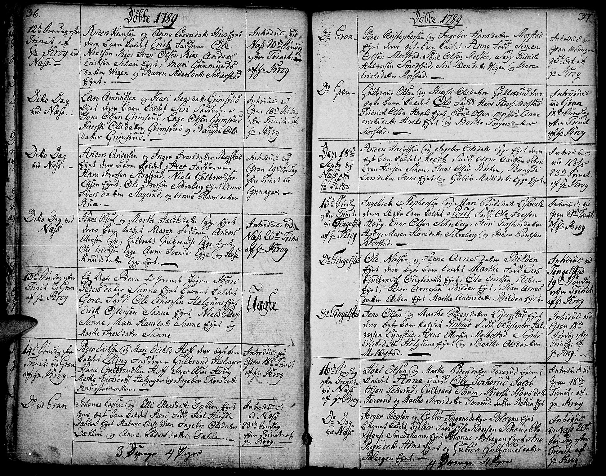 Gran prestekontor, SAH/PREST-112/H/Ha/Haa/L0006: Parish register (official) no. 6, 1787-1824, p. 36-37