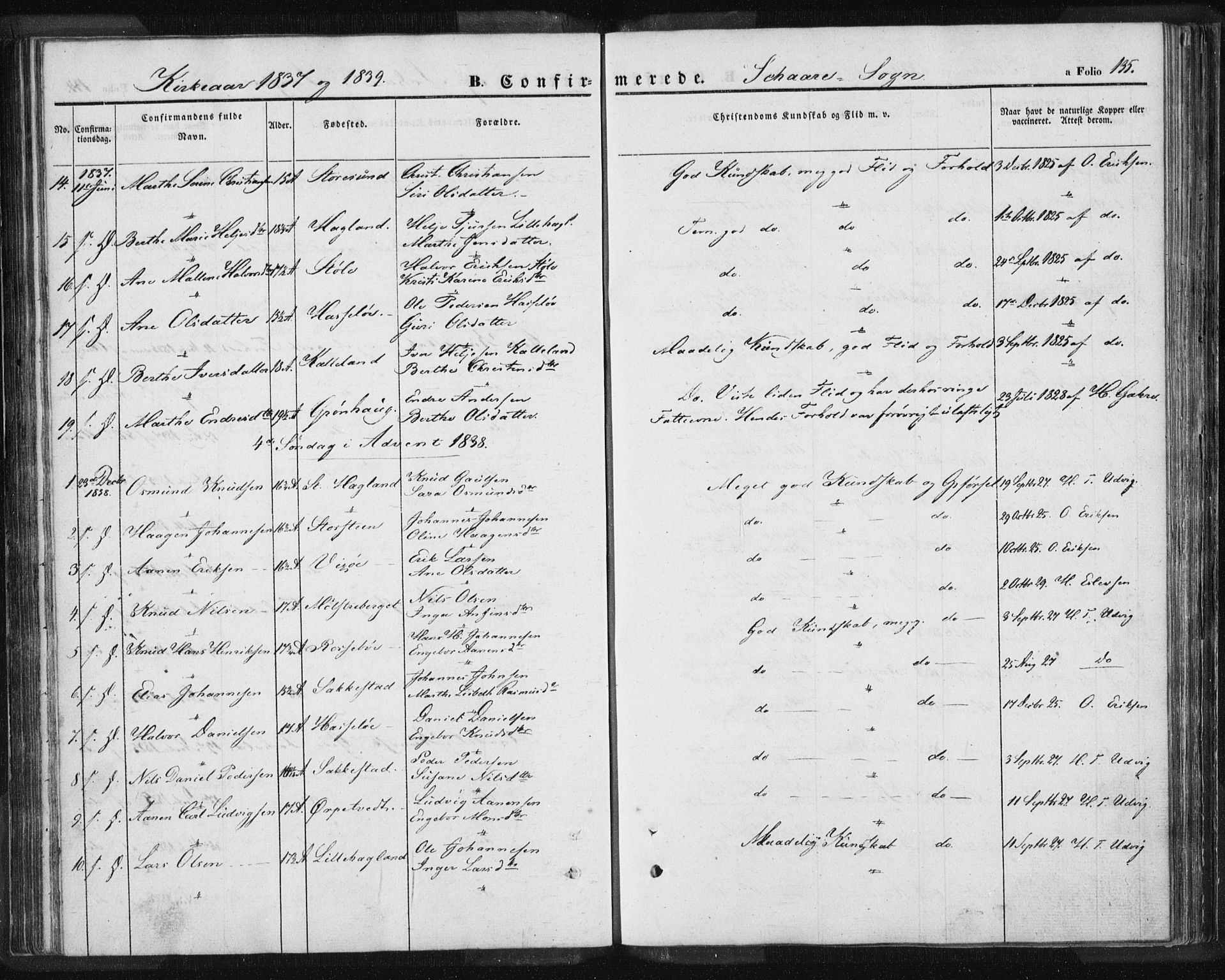 Torvastad sokneprestkontor, SAST/A -101857/H/Ha/Haa/L0006: Parish register (official) no. A 6, 1836-1847, p. 135