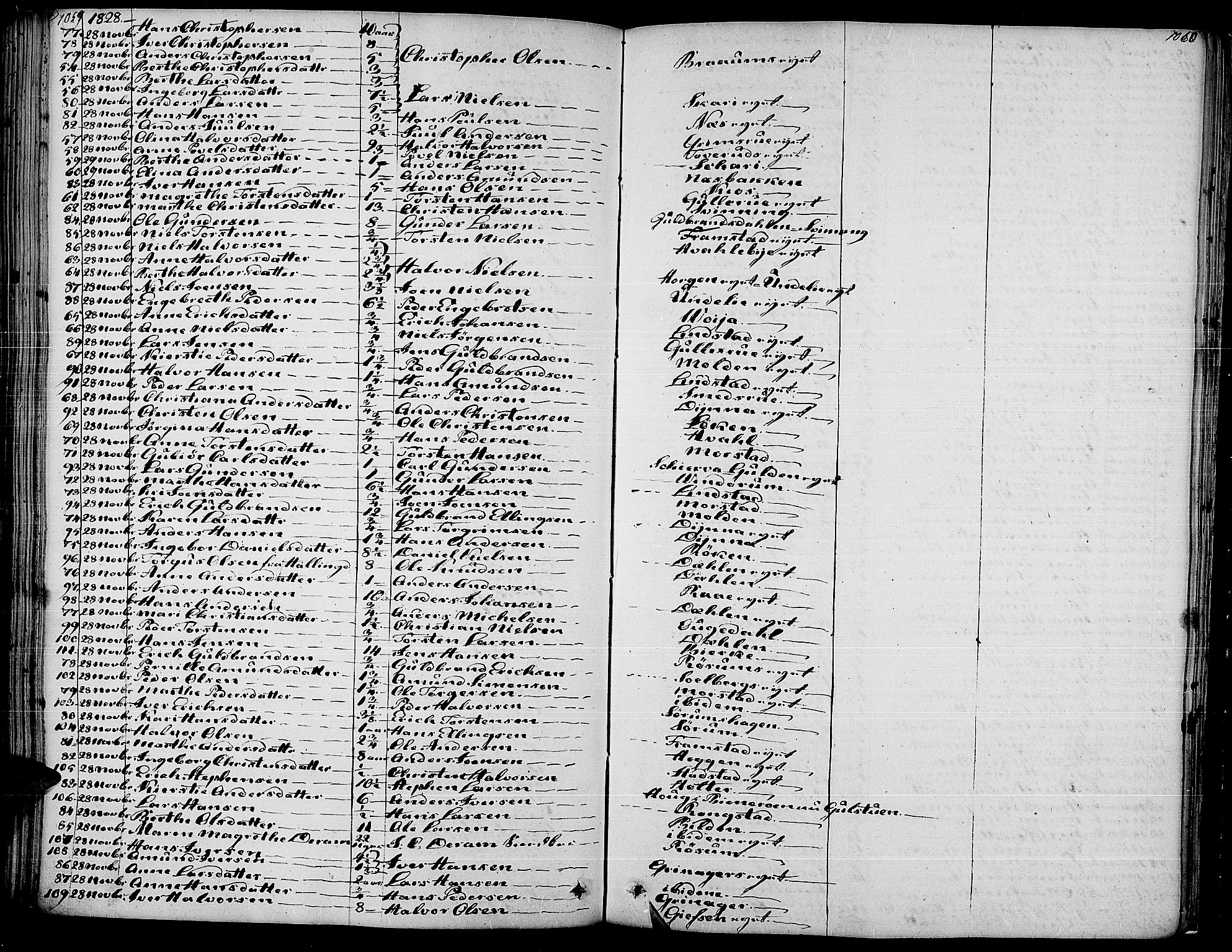 Gran prestekontor, AV/SAH-PREST-112/H/Ha/Haa/L0010: Parish register (official) no. 10, 1824-1842, p. 1059-1060