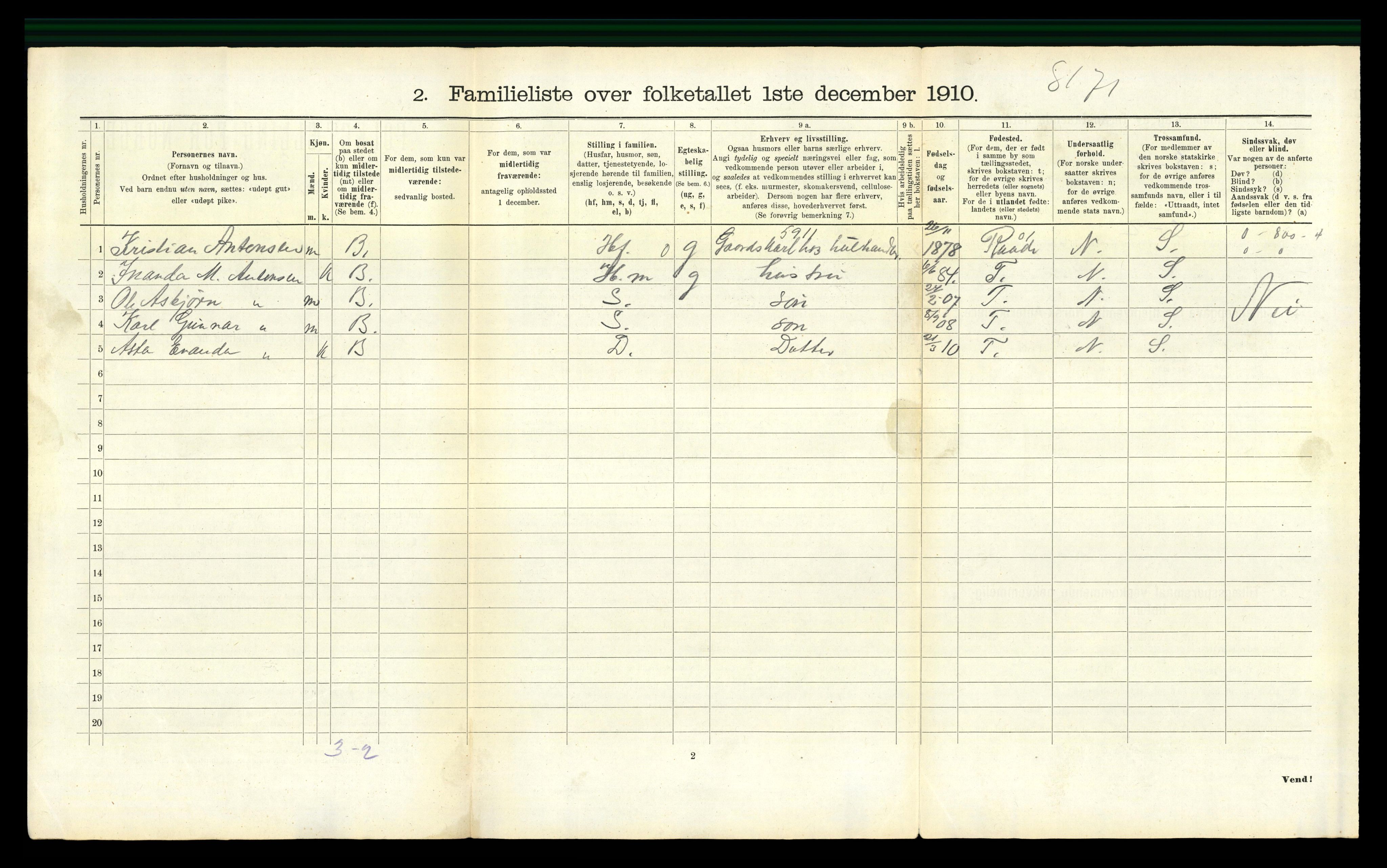 RA, 1910 census for Horten, 1910, p. 487