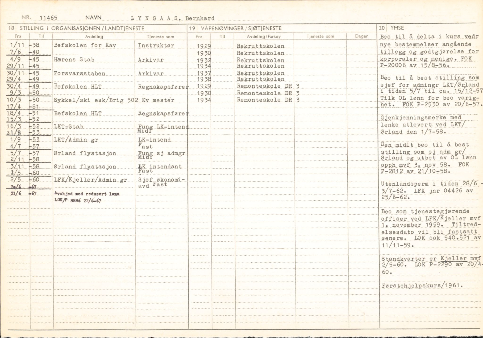 Forsvaret, Forsvarets overkommando/Luftforsvarsstaben, AV/RA-RAFA-4079/P/Pa/L0013: Personellmapper, 1905, p. 432