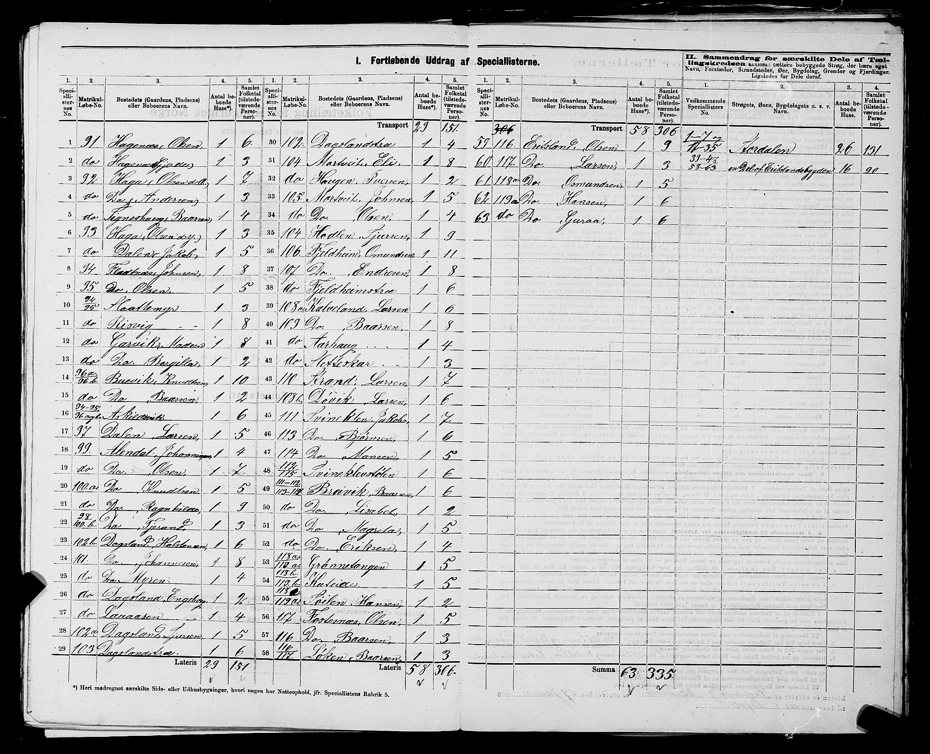 SAST, 1875 census for 1154P Skjold, 1875, p. 14