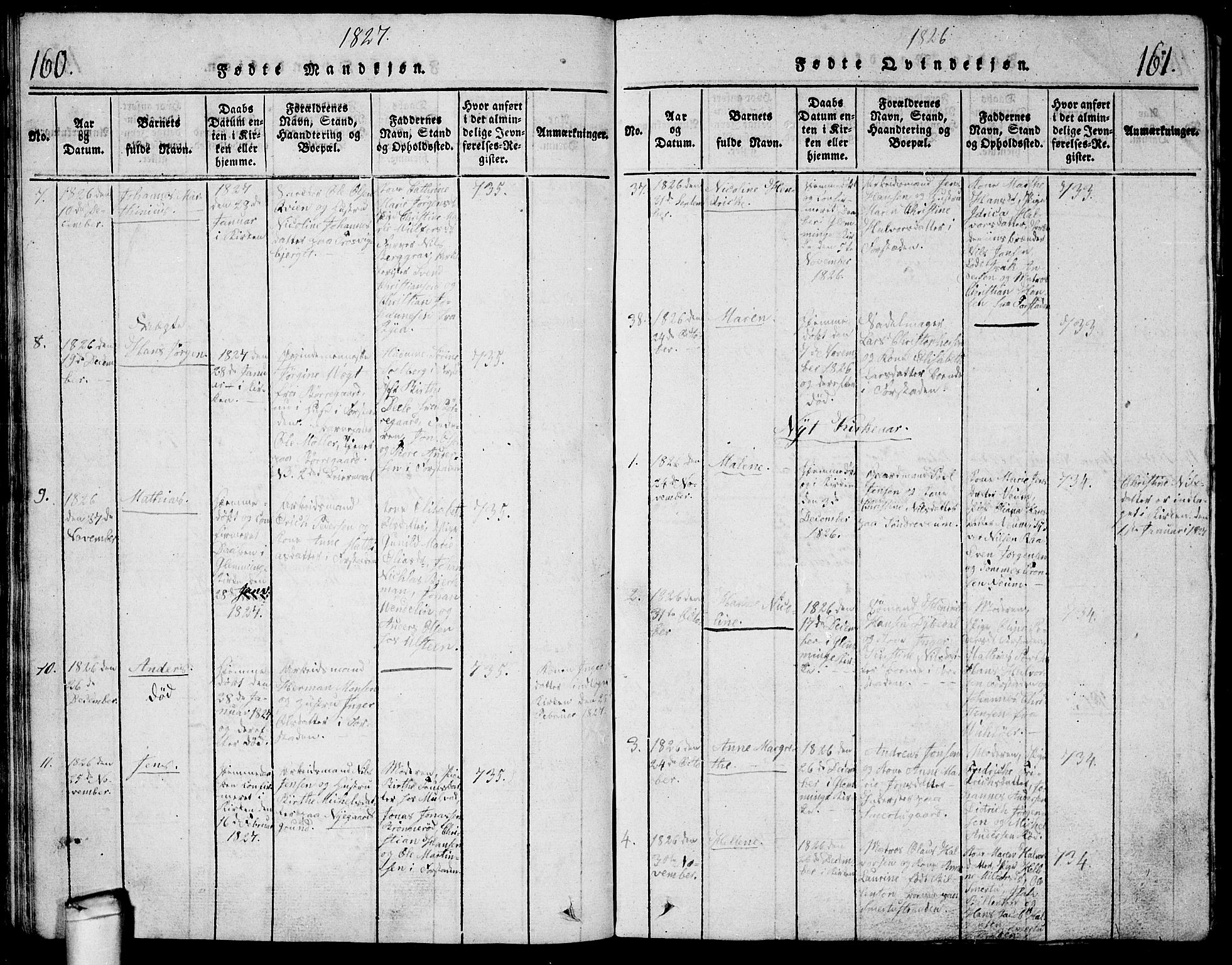 Glemmen prestekontor Kirkebøker, SAO/A-10908/G/Ga/L0001: Parish register (copy) no. 1, 1816-1838, p. 160-161