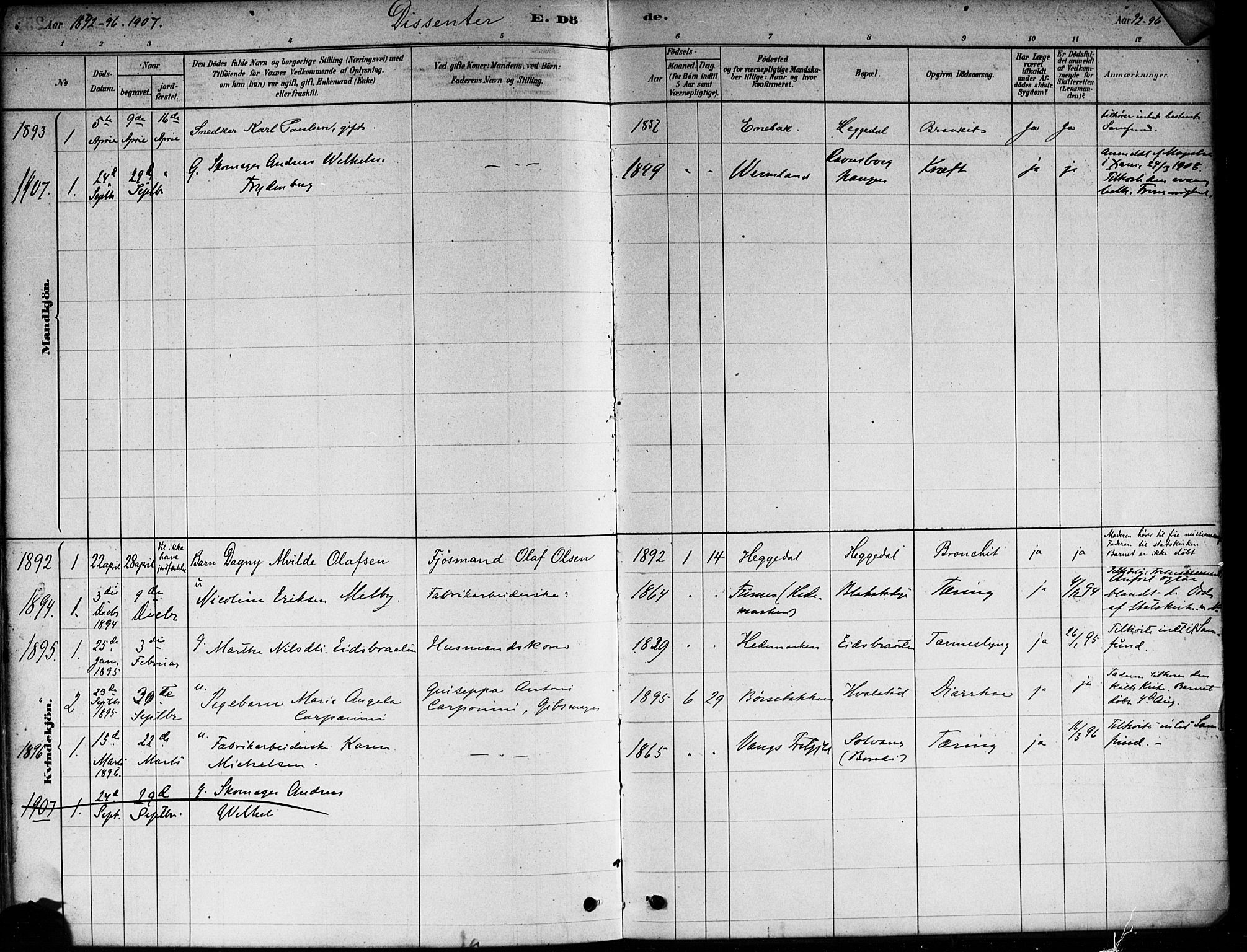 Asker prestekontor Kirkebøker, SAO/A-10256a/F/Fa/L0013: Parish register (official) no. I 13, 1879-1896, p. 258