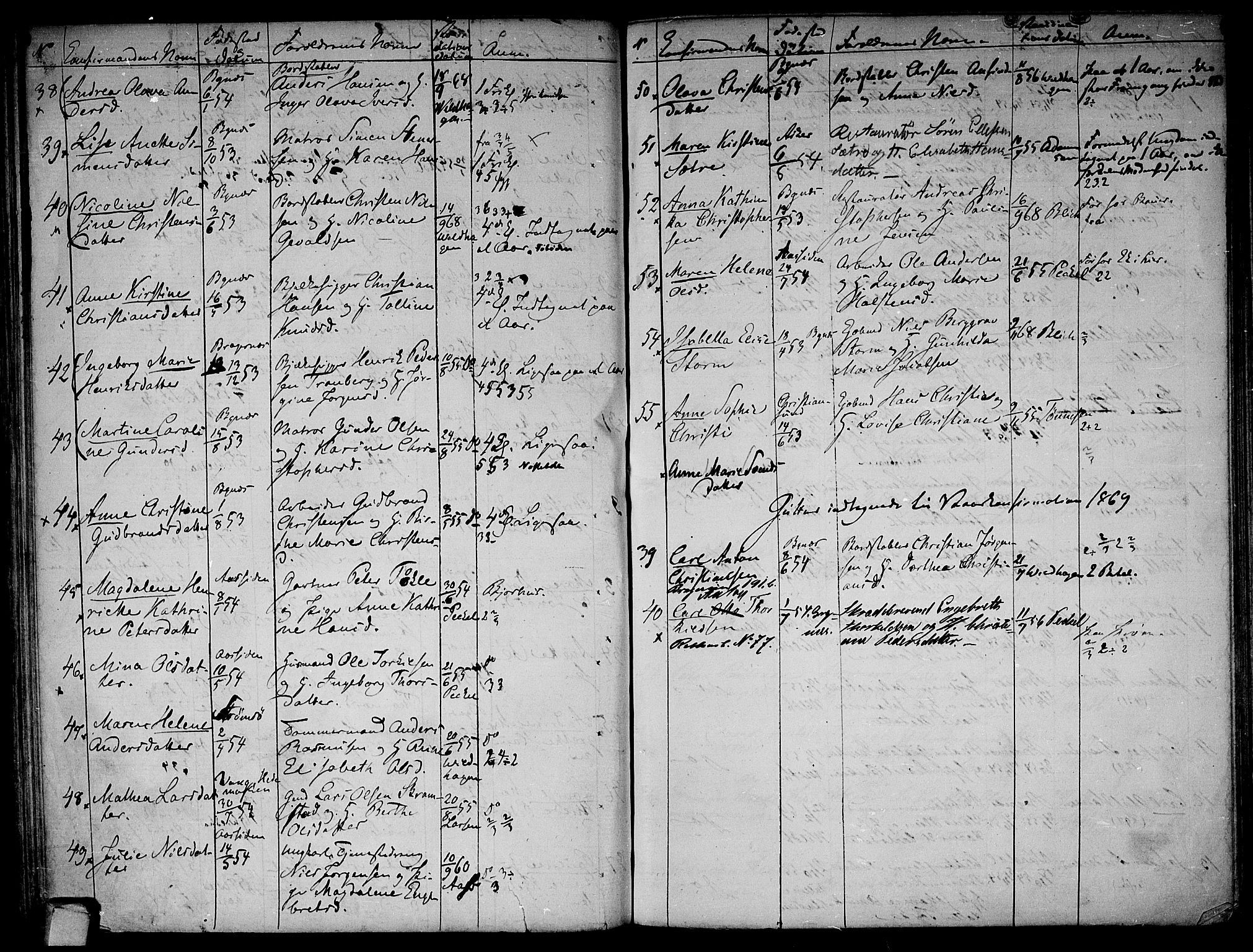 Bragernes kirkebøker, AV/SAKO-A-6/G/Ga/L0003: Parish register (copy) no. 3, 1864-1878