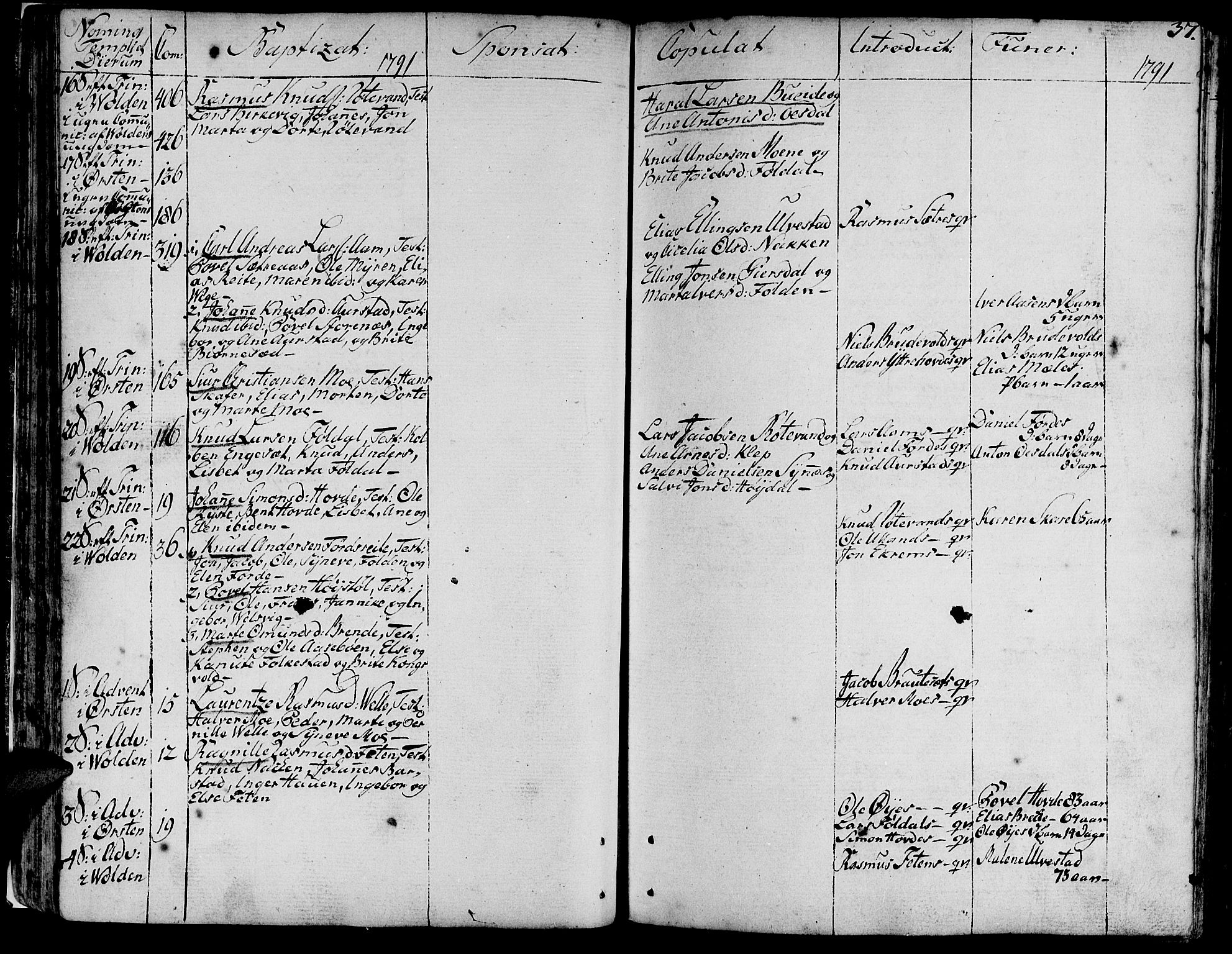 Ministerialprotokoller, klokkerbøker og fødselsregistre - Møre og Romsdal, SAT/A-1454/511/L0137: Parish register (official) no. 511A04, 1787-1816, p. 37
