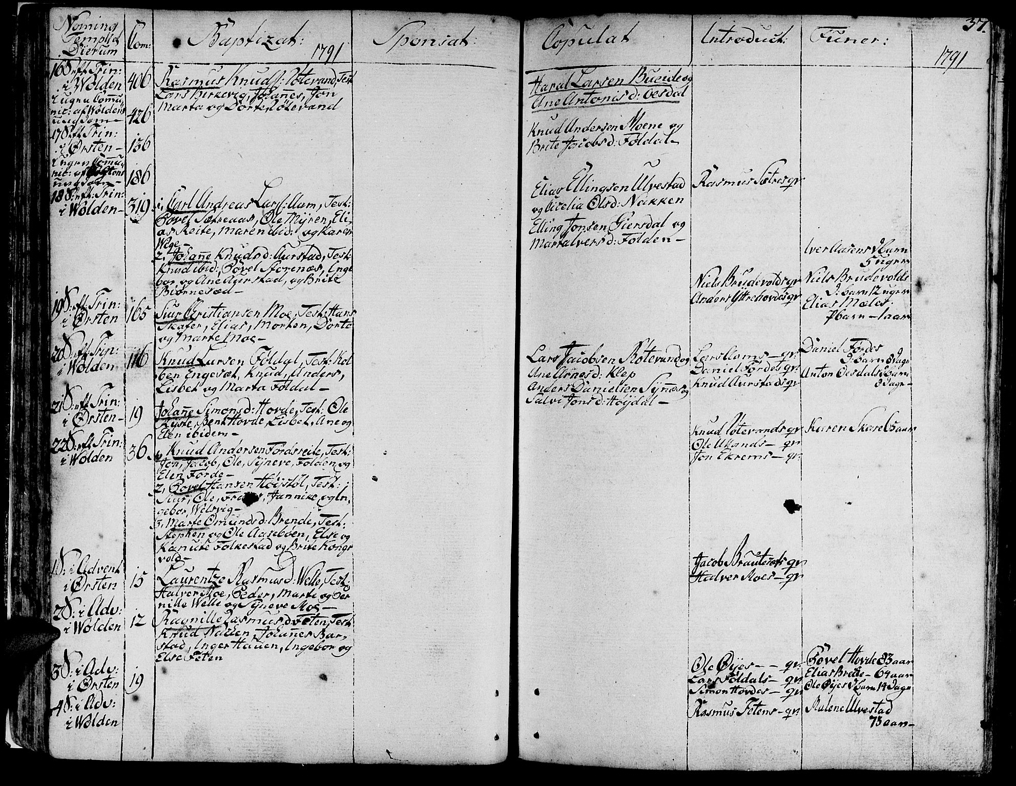 Ministerialprotokoller, klokkerbøker og fødselsregistre - Møre og Romsdal, AV/SAT-A-1454/511/L0137: Parish register (official) no. 511A04, 1787-1816, p. 37