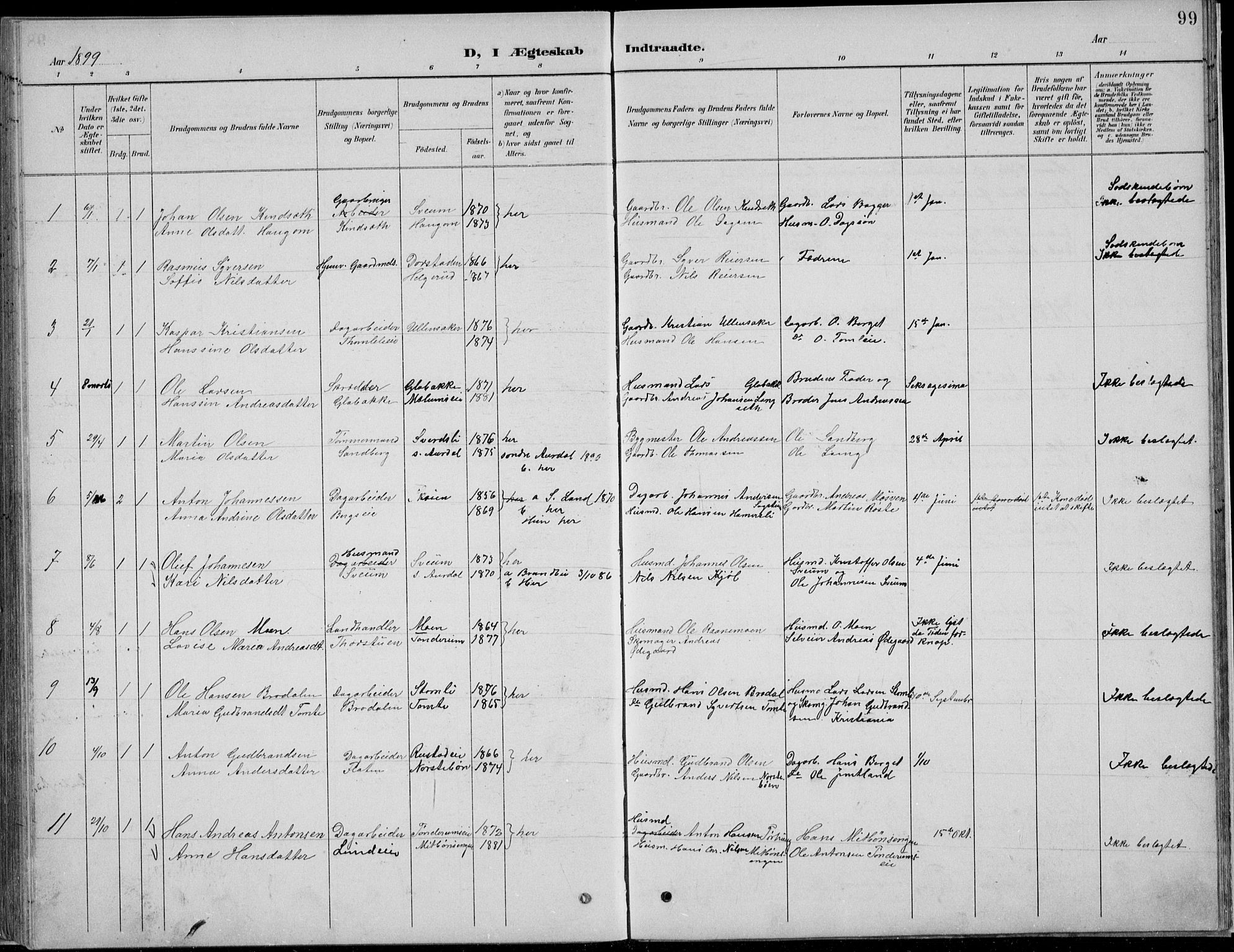 Nordre Land prestekontor, SAH/PREST-124/H/Ha/Hab/L0013: Parish register (copy) no. 13, 1891-1904, p. 99