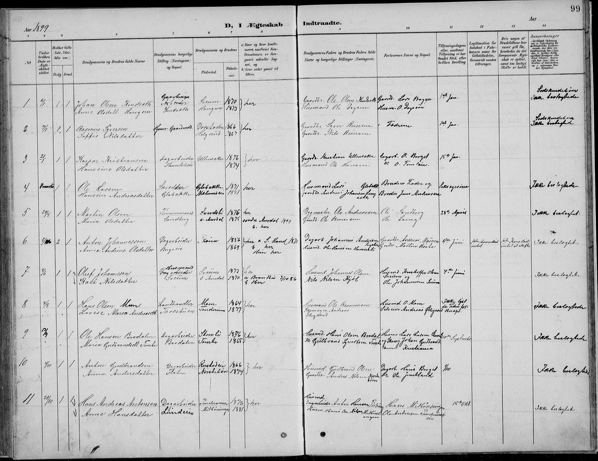 Nordre Land prestekontor, AV/SAH-PREST-124/H/Ha/Hab/L0013: Parish register (copy) no. 13, 1891-1904, p. 99