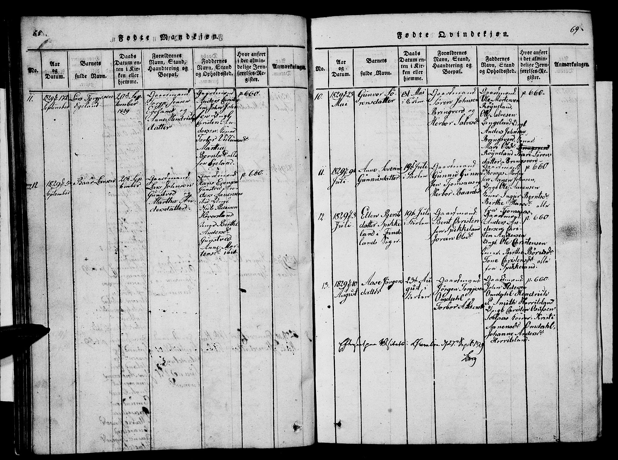 Vennesla sokneprestkontor, AV/SAK-1111-0045/Fb/Fba/L0001: Parish register (copy) no. B 1, 1820-1834, p. 68-69