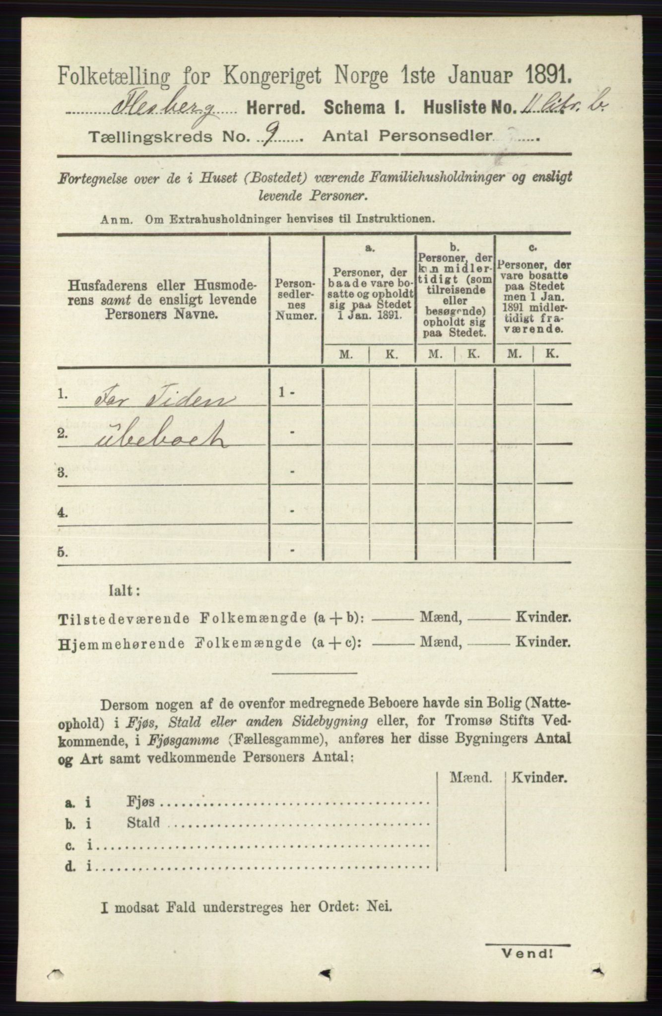 RA, 1891 census for 0631 Flesberg, 1891, p. 1511