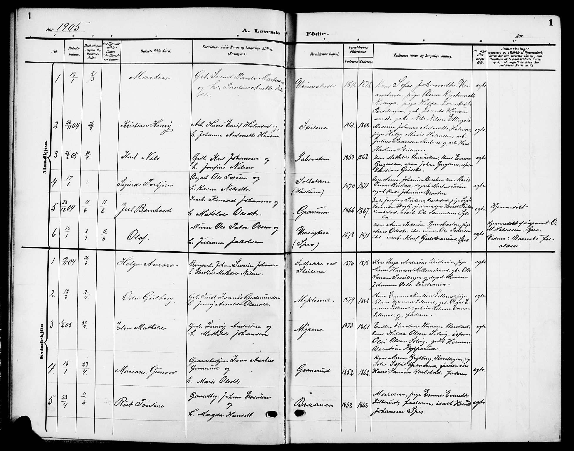 Nesodden prestekontor Kirkebøker, SAO/A-10013/G/Ga/L0002: Parish register (copy) no. I 2, 1905-1924, p. 1