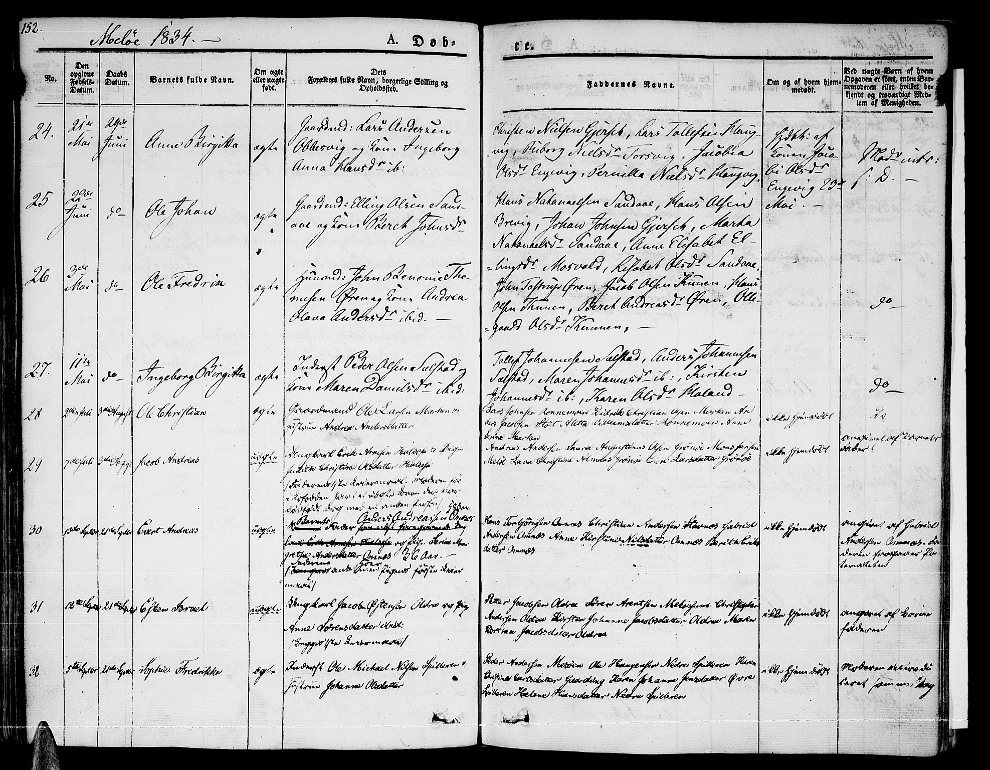 Ministerialprotokoller, klokkerbøker og fødselsregistre - Nordland, SAT/A-1459/841/L0598: Parish register (official) no. 841A06 /2, 1825-1844, p. 152